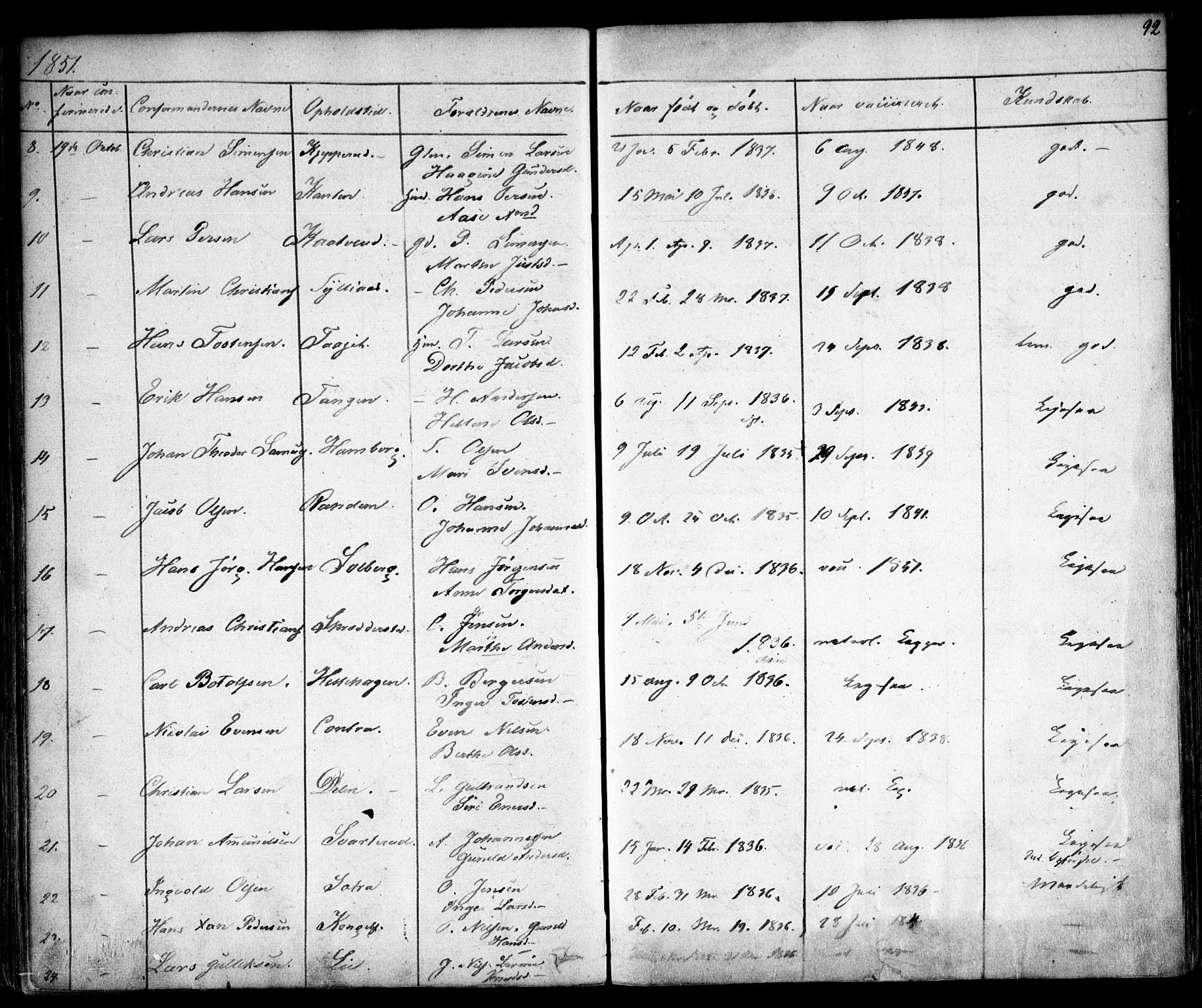 Enebakk prestekontor Kirkebøker, SAO/A-10171c/F/Fa/L0010: Parish register (official) no. I 10, 1829-1876, p. 92