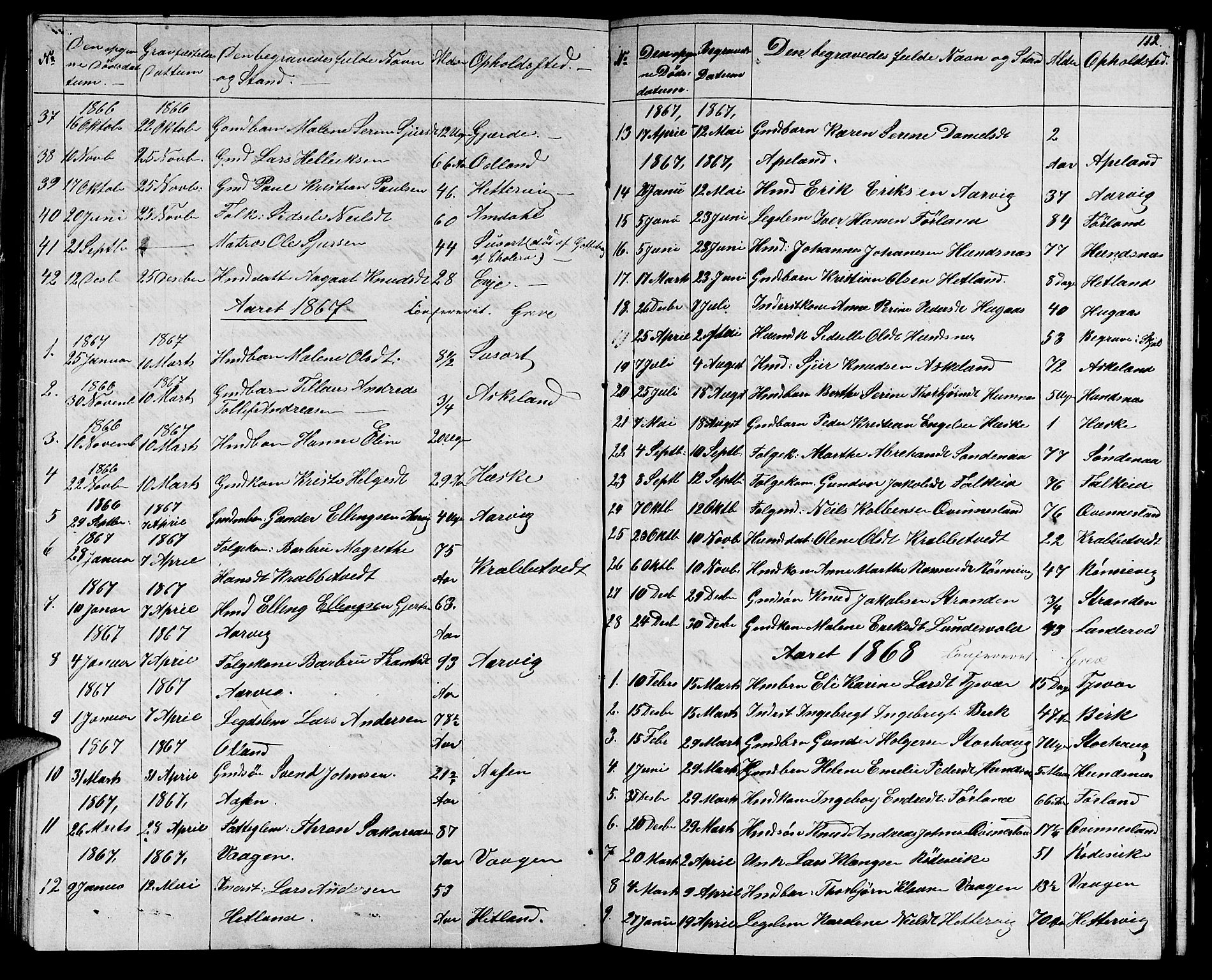 Tysvær sokneprestkontor, SAST/A -101864/H/Ha/Hab/L0002: Parish register (copy) no. B 2, 1852-1868, p. 112