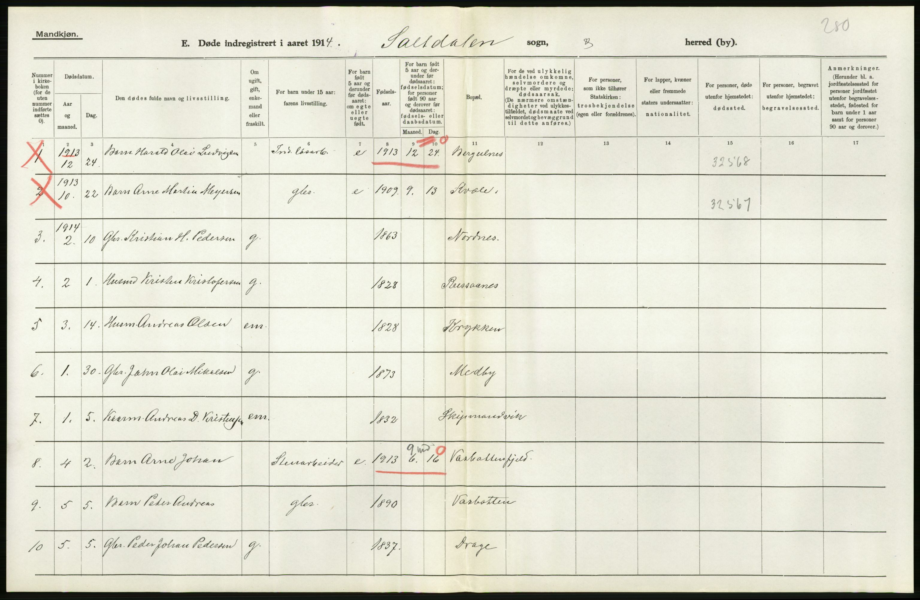 Statistisk sentralbyrå, Sosiodemografiske emner, Befolkning, AV/RA-S-2228/D/Df/Dfb/Dfbd/L0045: Nordlands amt: Døde. Bygder og byer., 1914, p. 38