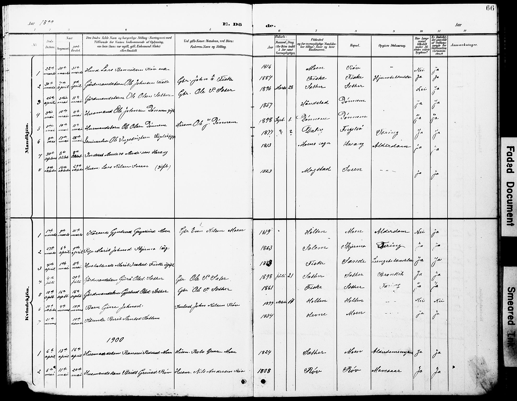 Ministerialprotokoller, klokkerbøker og fødselsregistre - Møre og Romsdal, SAT/A-1454/597/L1065: Parish register (copy) no. 597C02, 1899-1930, p. 66