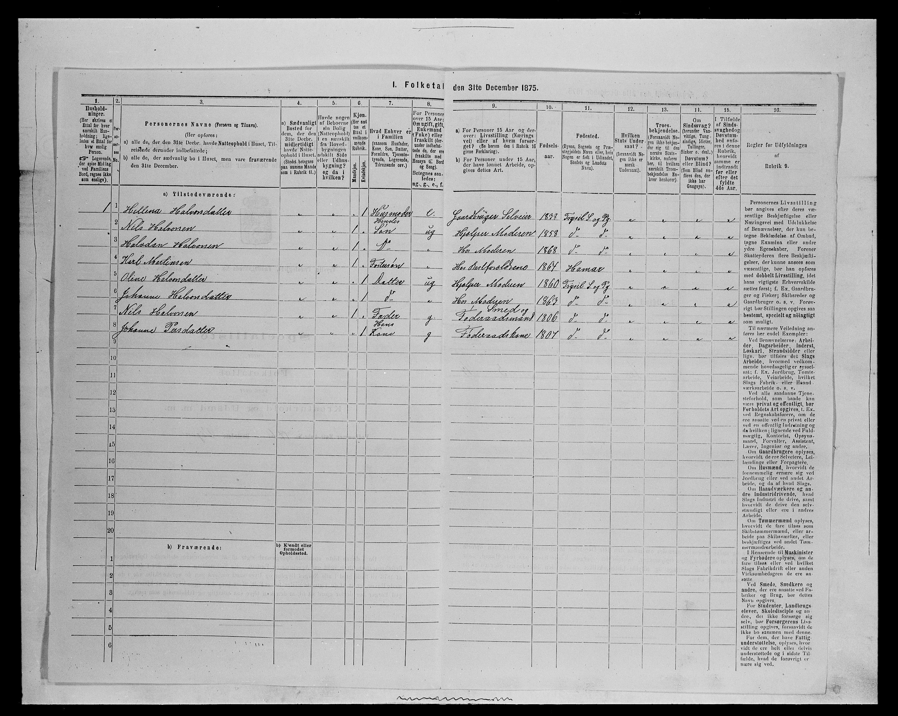 SAH, 1875 census for 0428P Trysil, 1875, p. 780