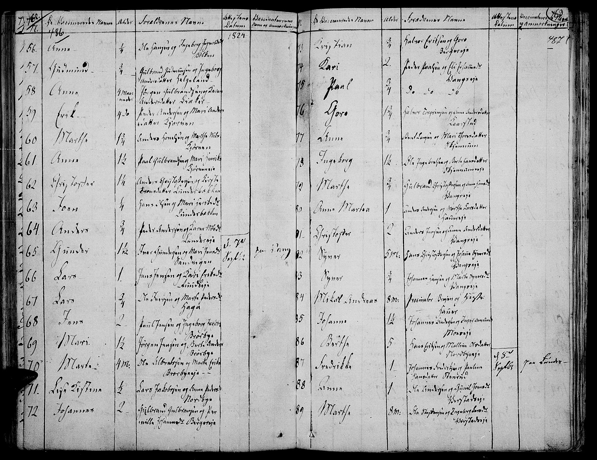 Jevnaker prestekontor, SAH/PREST-116/H/Ha/Haa/L0004: Parish register (official) no. 4, 1800-1861, p. 486-487