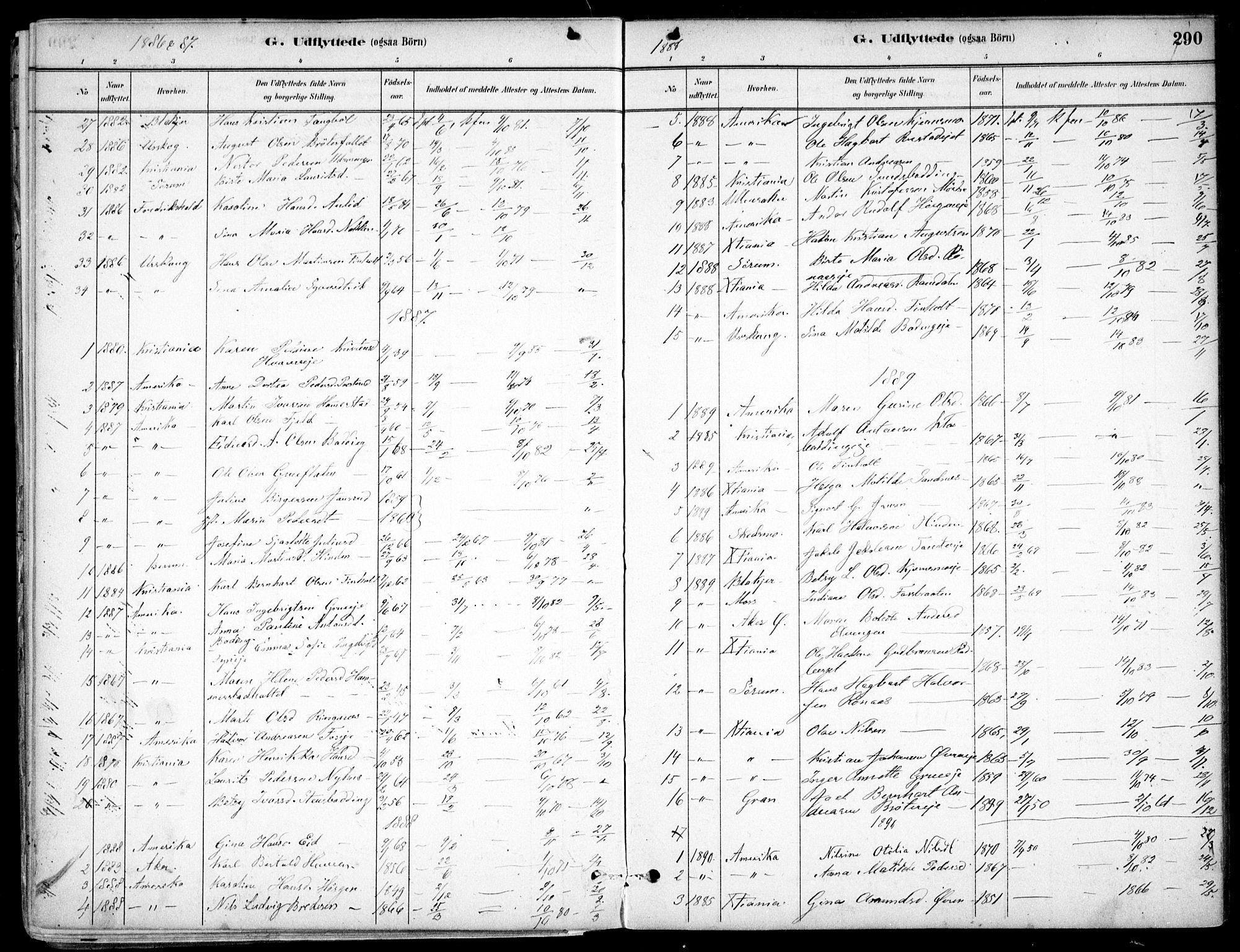 Nes prestekontor Kirkebøker, SAO/A-10410/F/Fc/L0002: Parish register (official) no. IIi 2, 1882-1916, p. 290