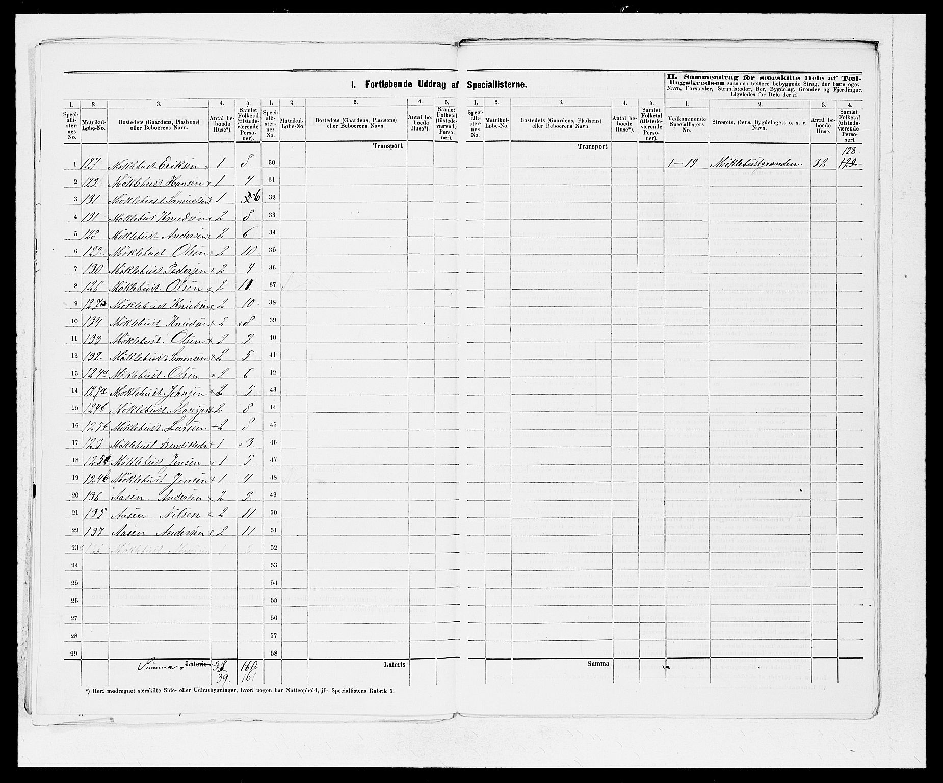 SAB, 1875 census for 1431P Jølster, 1875, p. 13