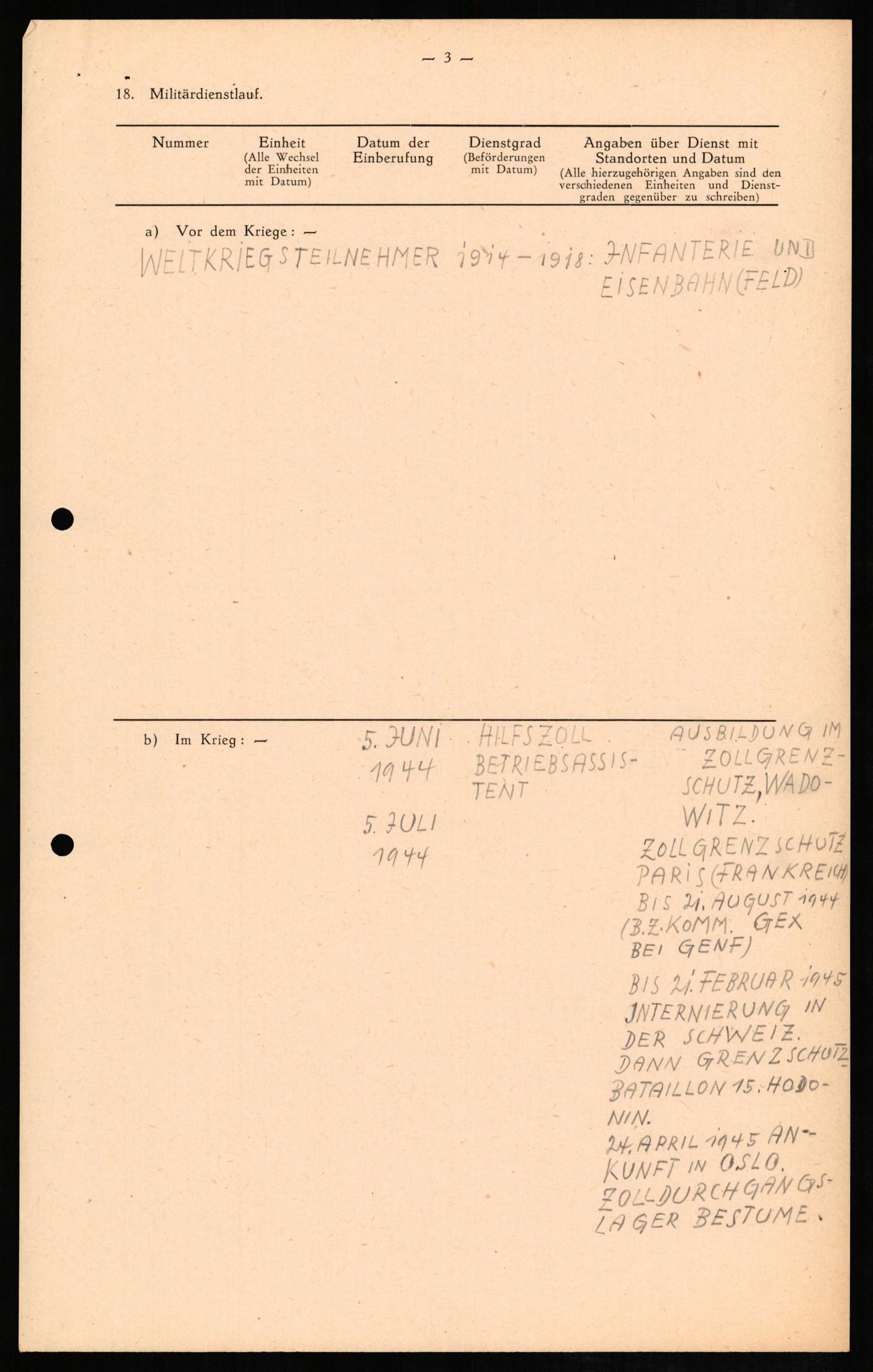 Forsvaret, Forsvarets overkommando II, AV/RA-RAFA-3915/D/Db/L0009: CI Questionaires. Tyske okkupasjonsstyrker i Norge. Tyskere., 1945-1946, p. 419