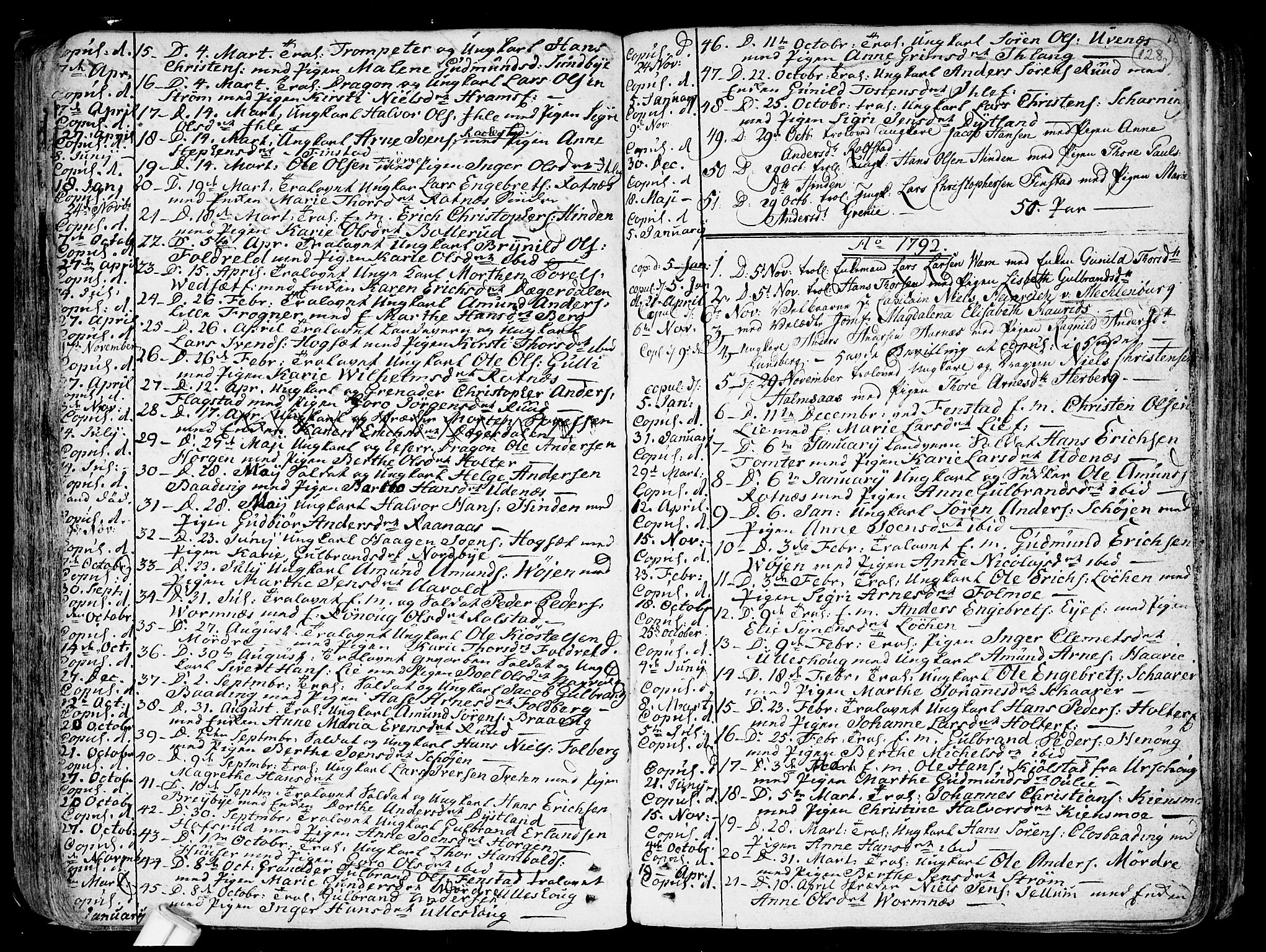 Nes prestekontor Kirkebøker, SAO/A-10410/F/Fa/L0004: Parish register (official) no. I 4, 1781-1816, p. 128