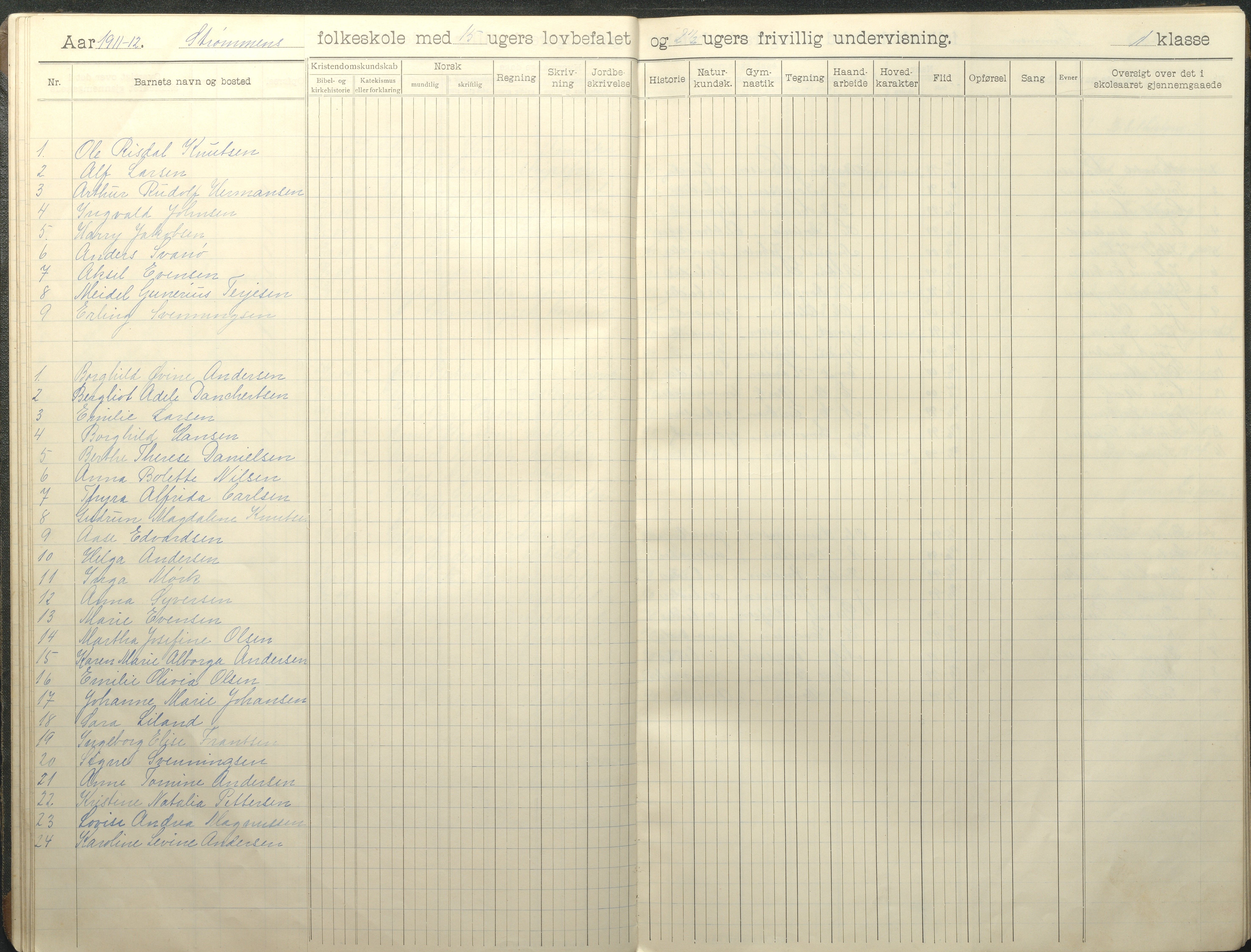 Øyestad kommune frem til 1979, AAKS/KA0920-PK/06/06G/L0011: Skoleprotokoll, 1910-1918