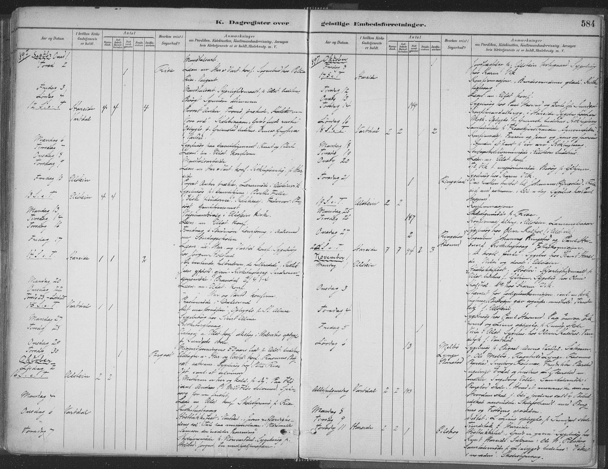 Ministerialprotokoller, klokkerbøker og fødselsregistre - Møre og Romsdal, SAT/A-1454/509/L0106: Parish register (official) no. 509A04, 1883-1922, p. 584