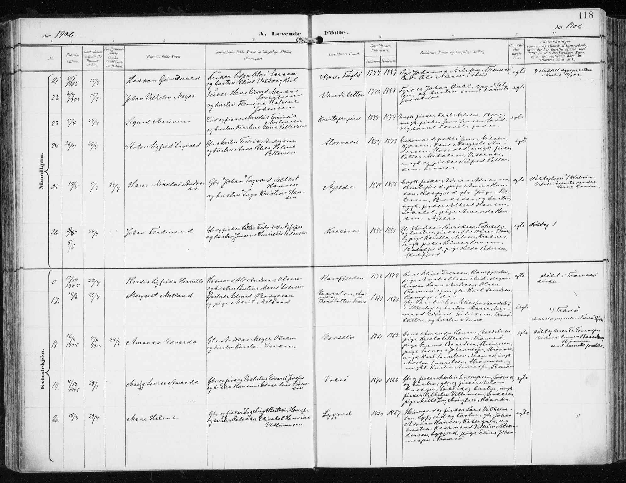 Tromsøysund sokneprestkontor, AV/SATØ-S-1304/G/Ga/L0006kirke: Parish register (official) no. 6, 1897-1906, p. 118