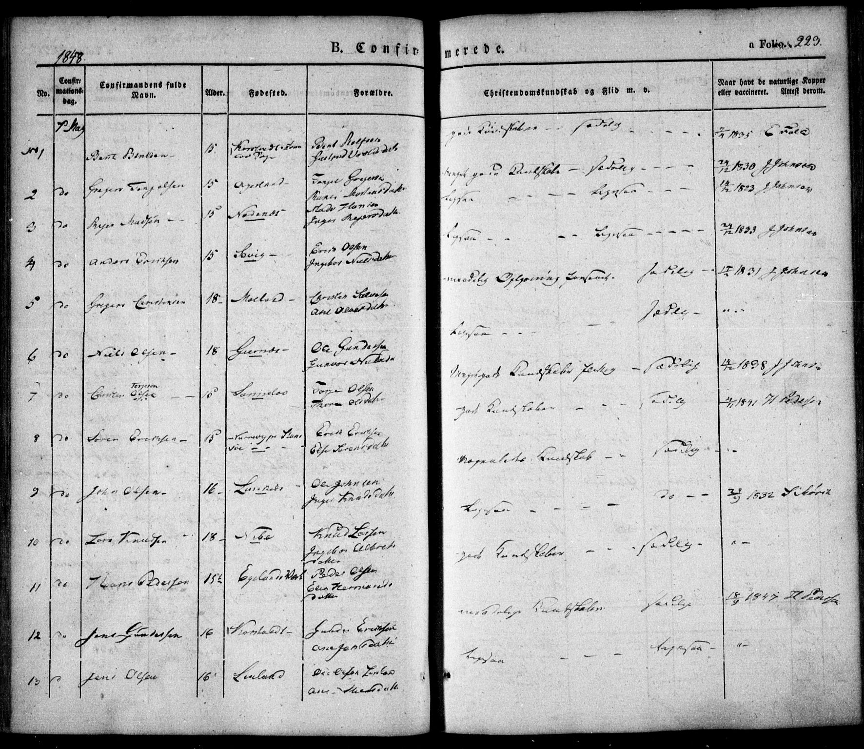 Søndeled sokneprestkontor, SAK/1111-0038/F/Fa/L0002: Parish register (official) no. A 2, 1839-1860, p. 223