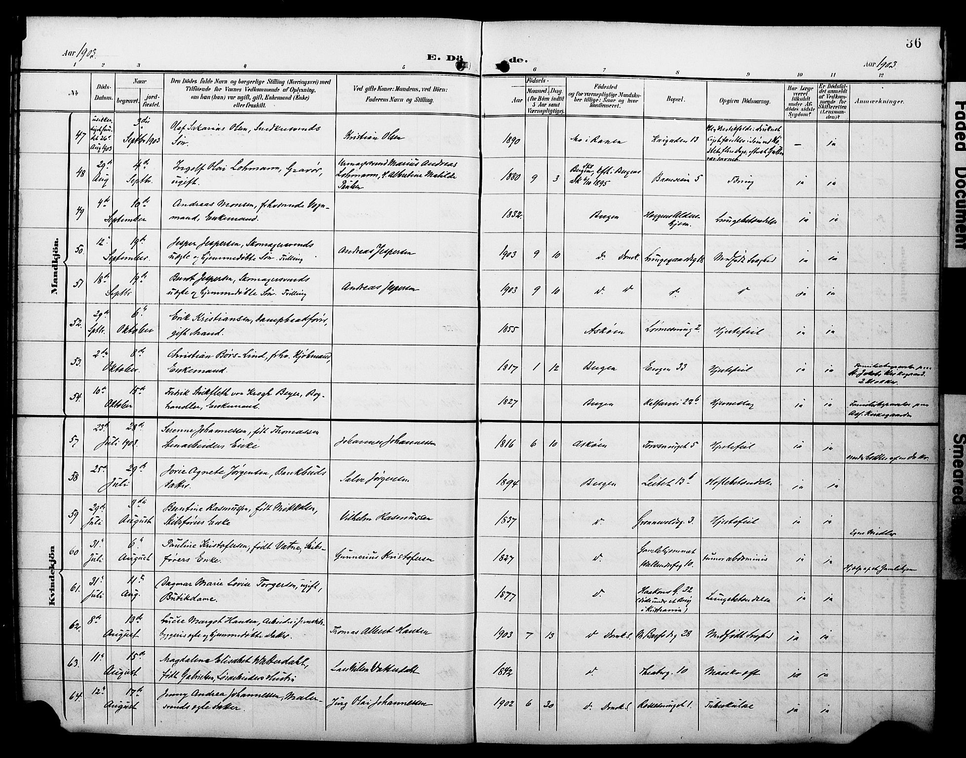 Domkirken sokneprestembete, AV/SAB-A-74801/H/Hab/L0042: Parish register (copy) no. E 6, 1900-1929, p. 36