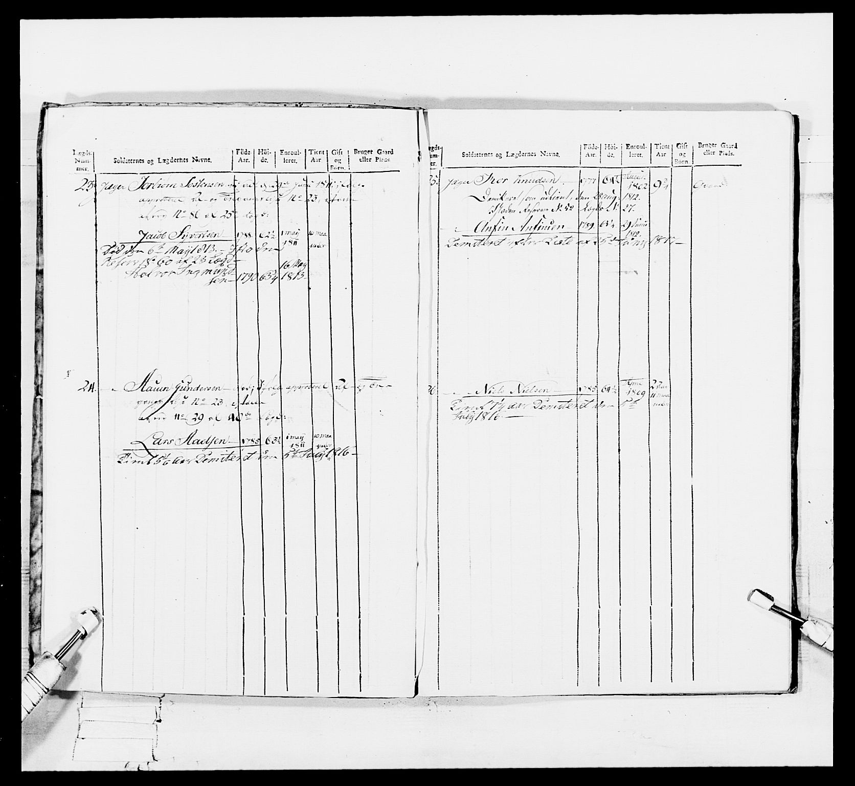 Generalitets- og kommissariatskollegiet, Det kongelige norske kommissariatskollegium, AV/RA-EA-5420/E/Eh/L0113: Vesterlenske nasjonale infanteriregiment, 1812, p. 494