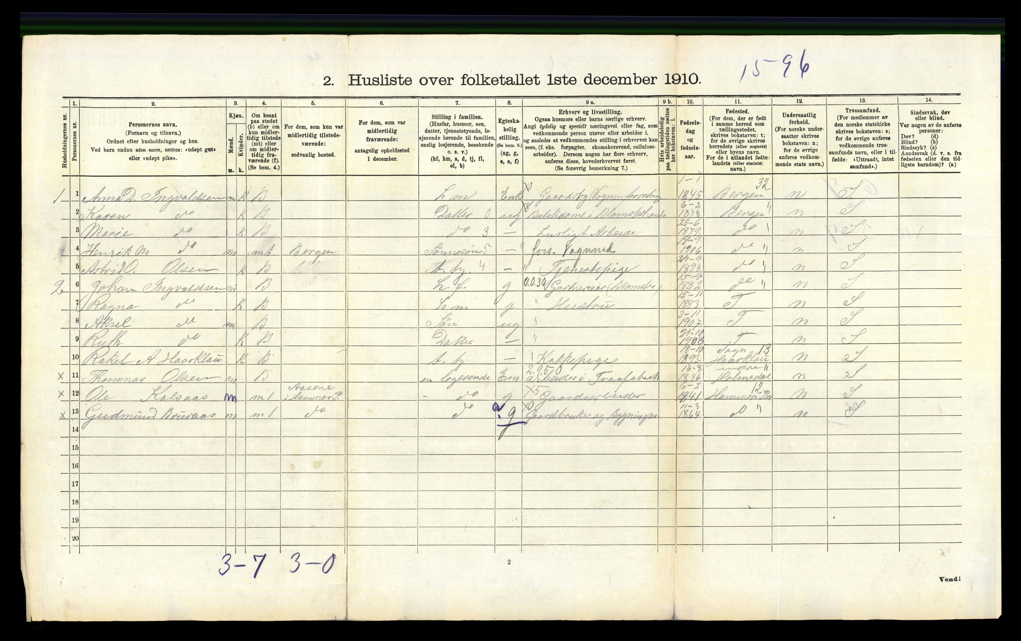 RA, 1910 census for Årstad, 1910, p. 1065