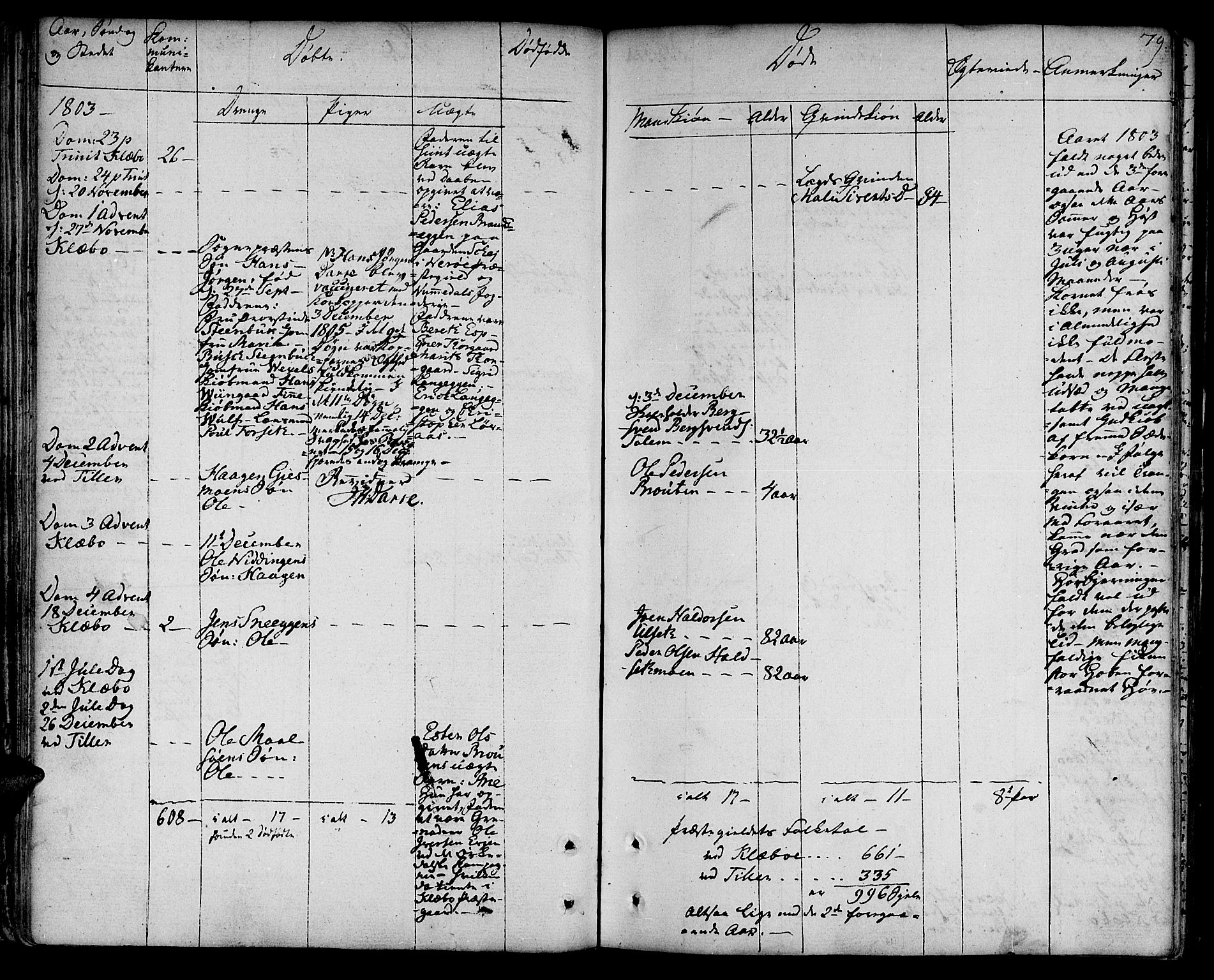 Ministerialprotokoller, klokkerbøker og fødselsregistre - Sør-Trøndelag, SAT/A-1456/618/L0438: Parish register (official) no. 618A03, 1783-1815, p. 79
