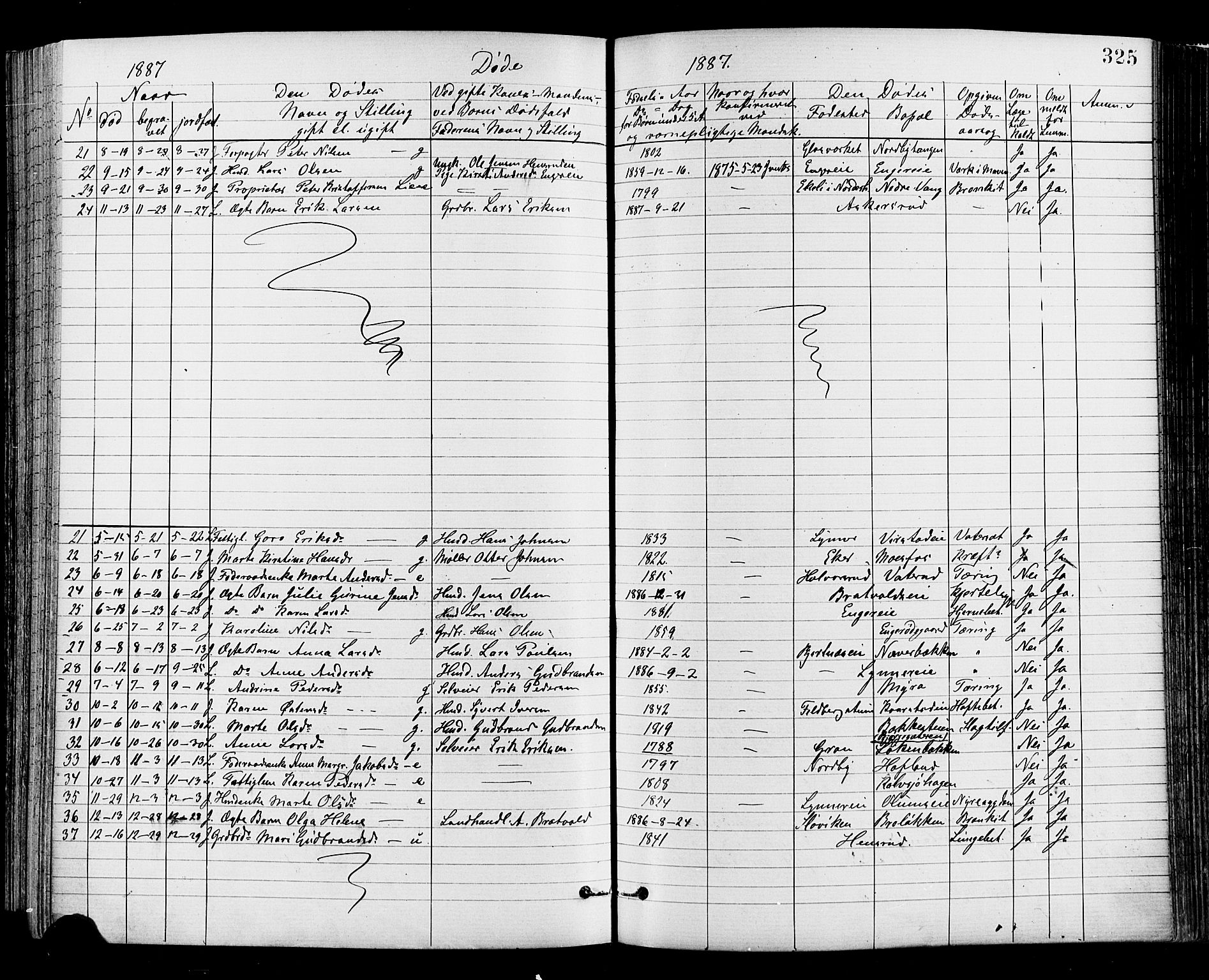 Jevnaker prestekontor, SAH/PREST-116/H/Ha/Haa/L0008: Parish register (official) no. 8, 1877-1890, p. 325