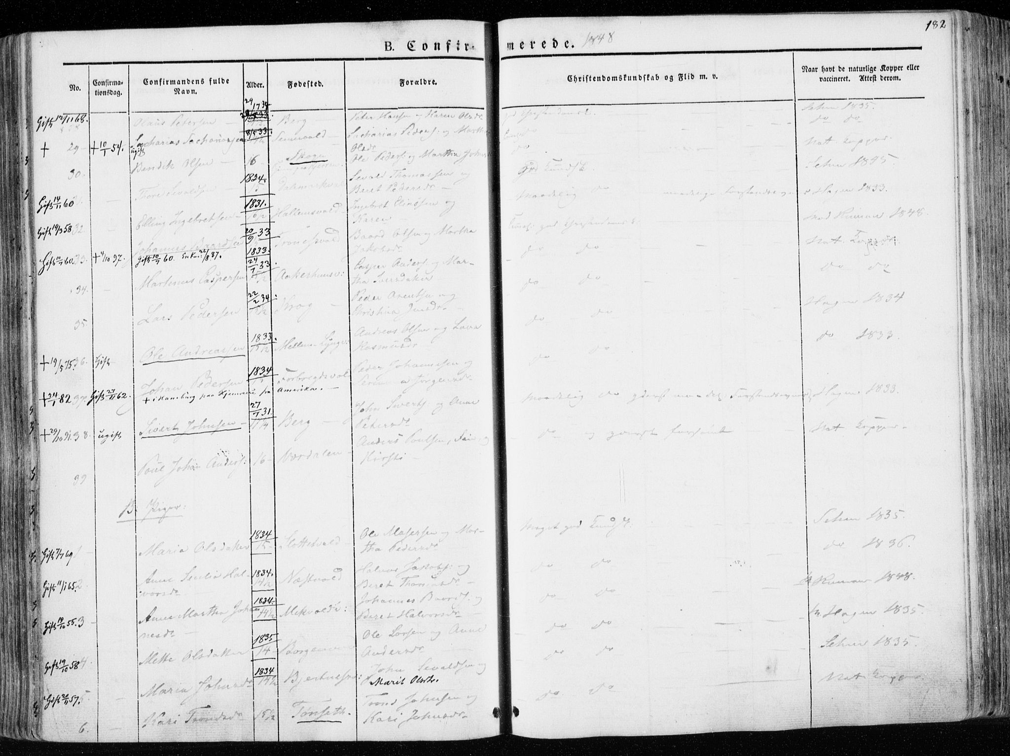Ministerialprotokoller, klokkerbøker og fødselsregistre - Nord-Trøndelag, AV/SAT-A-1458/723/L0239: Parish register (official) no. 723A08, 1841-1851, p. 182