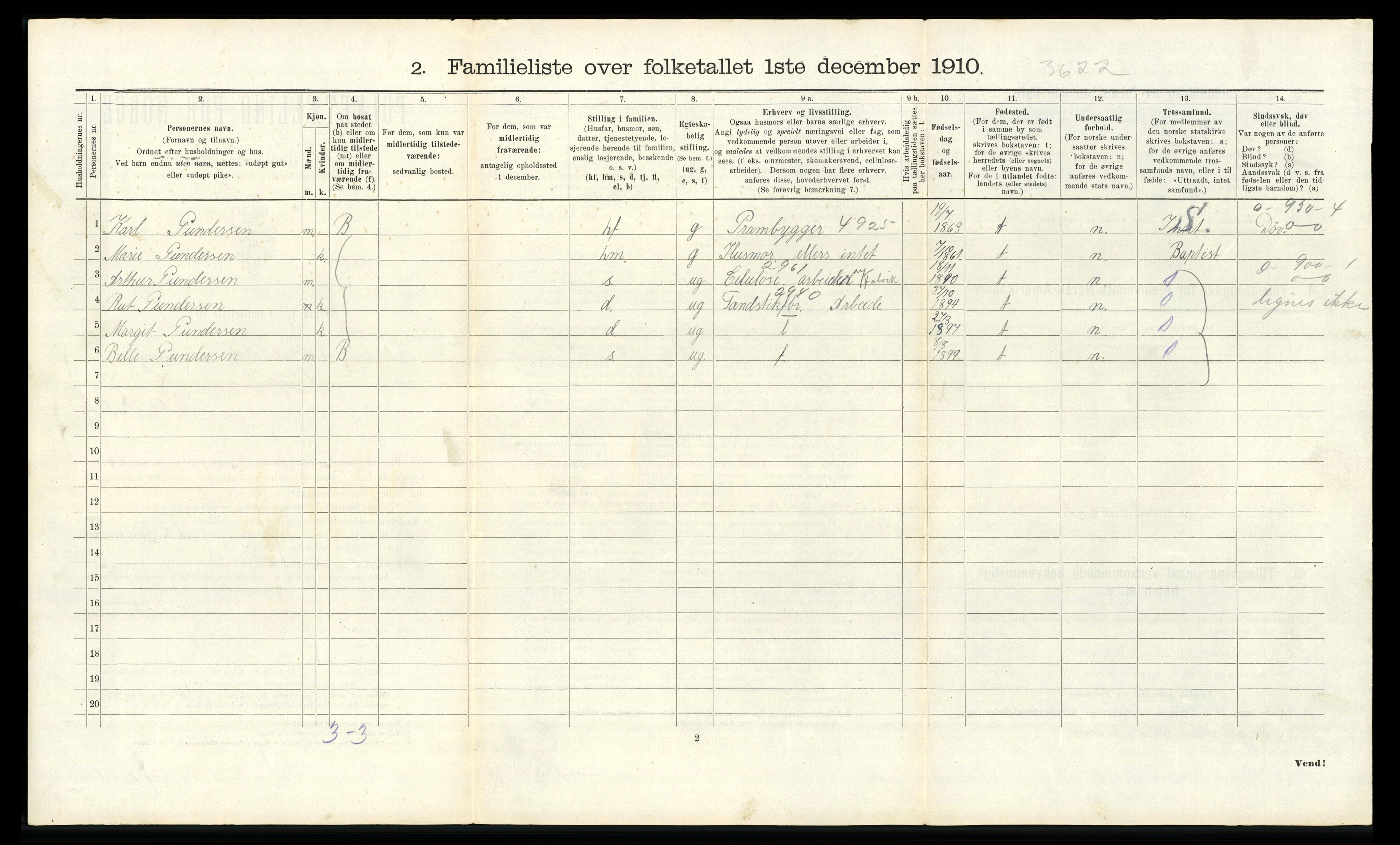 RA, 1910 census for Fredrikshald, 1910, p. 2221