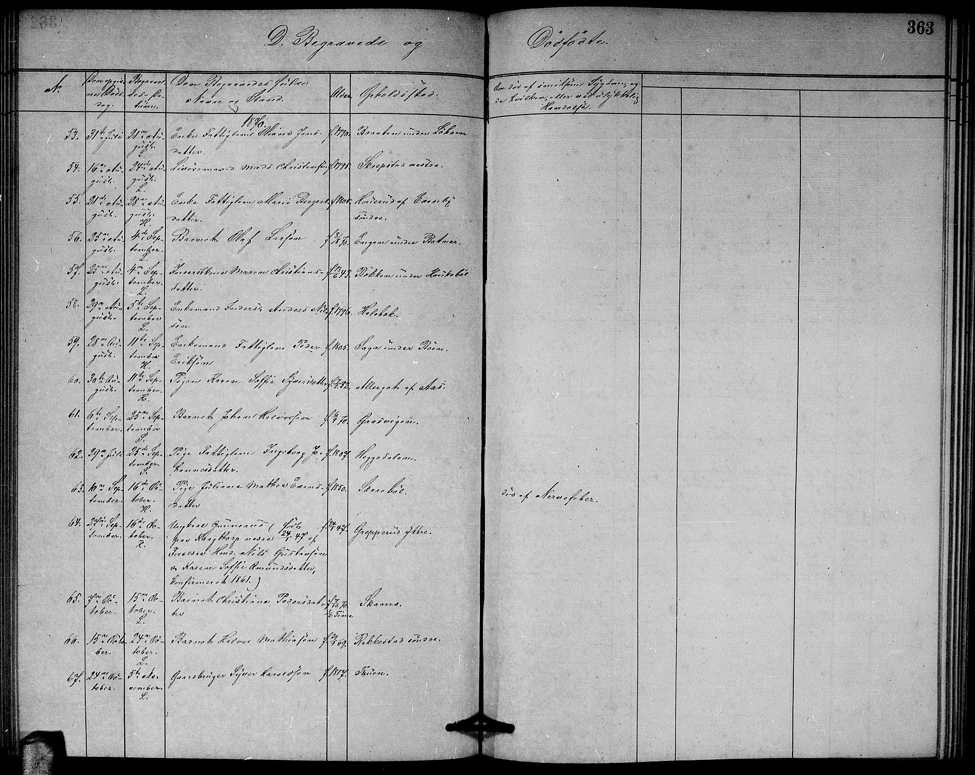 Høland prestekontor Kirkebøker, SAO/A-10346a/G/Ga/L0006: Parish register (copy) no. I 6, 1869-1879, p. 363