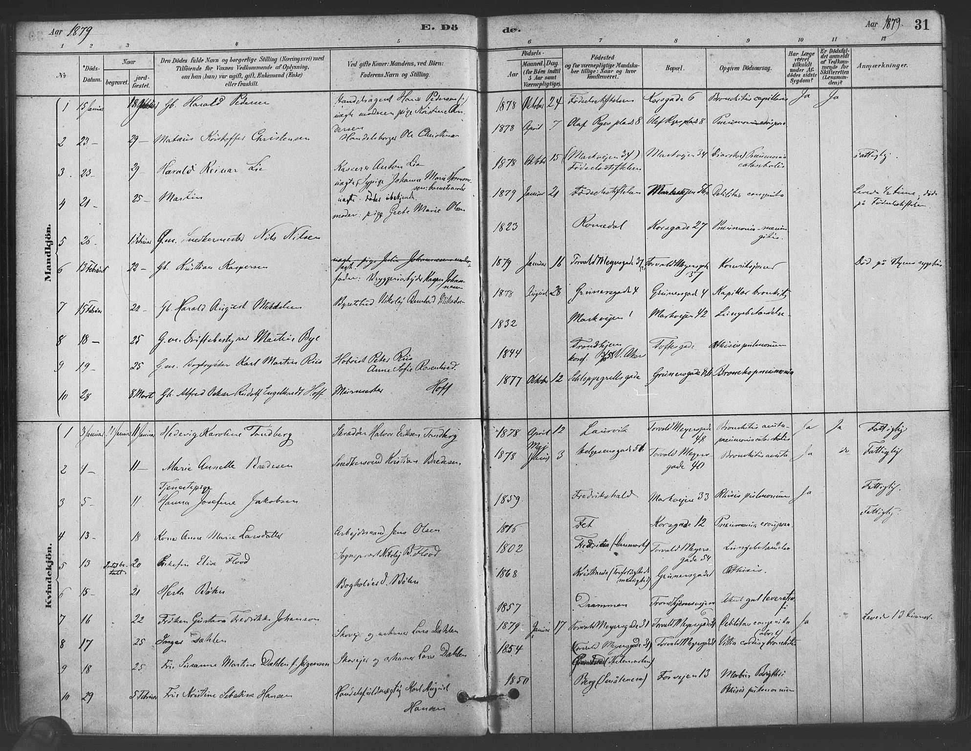 Paulus prestekontor Kirkebøker, AV/SAO-A-10871/F/Fa/L0005: Parish register (official) no. 5, 1879-1889, p. 31