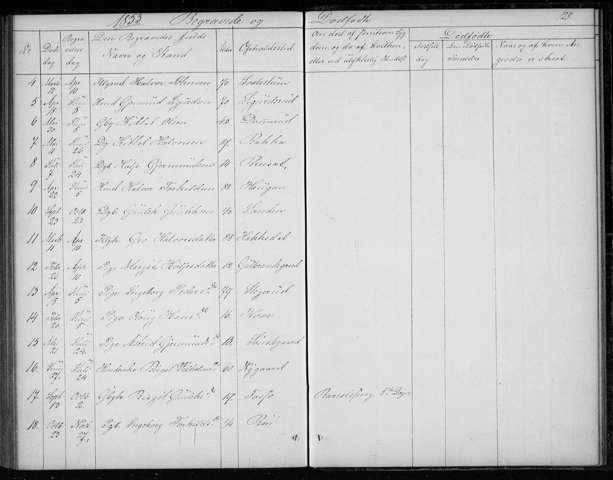 Gransherad kirkebøker, SAKO/A-267/F/Fb/L0003: Parish register (official) no. II 3, 1844-1859, p. 128
