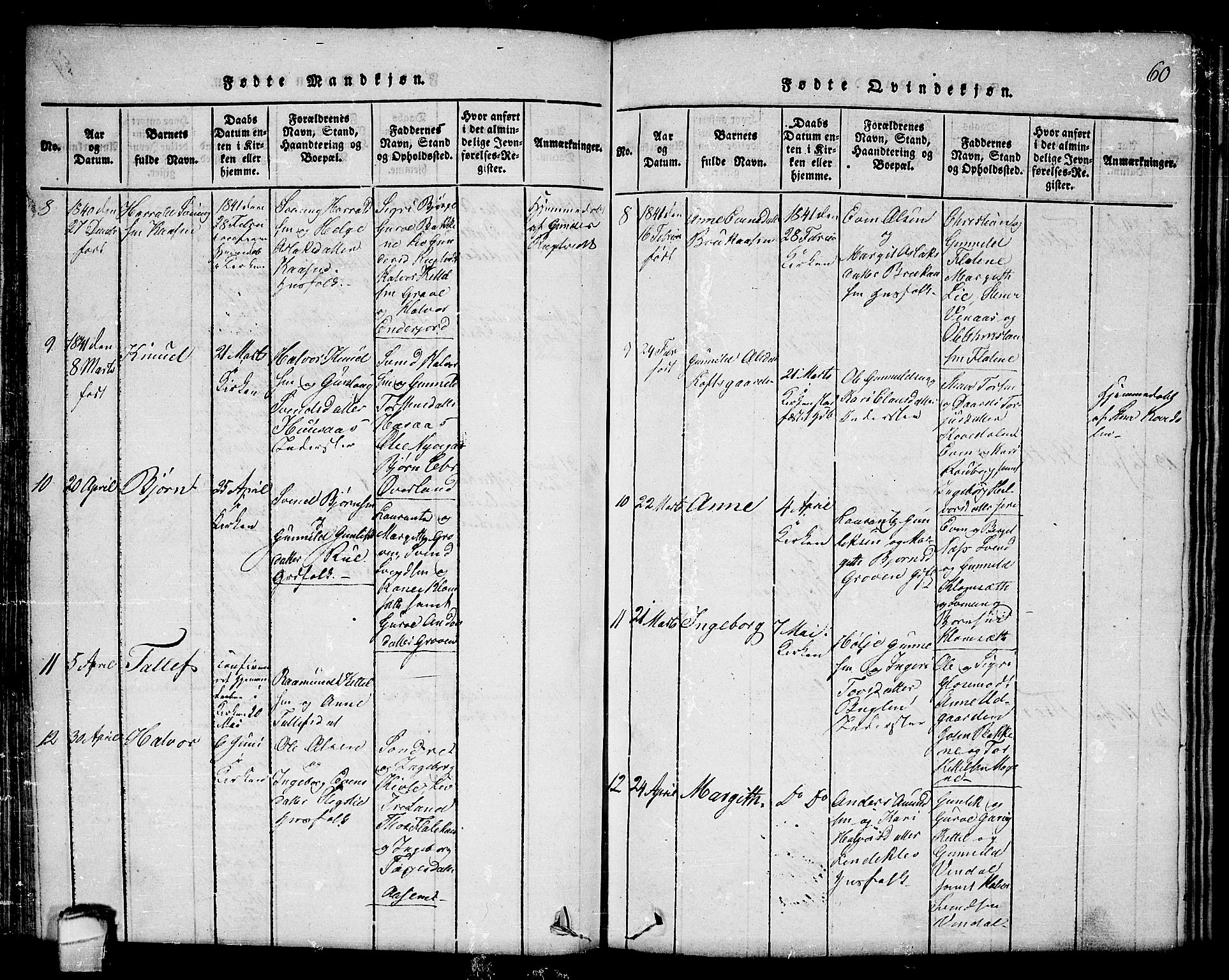 Seljord kirkebøker, AV/SAKO-A-20/F/Fc/L0001: Parish register (official) no. III 1, 1815-1831, p. 60