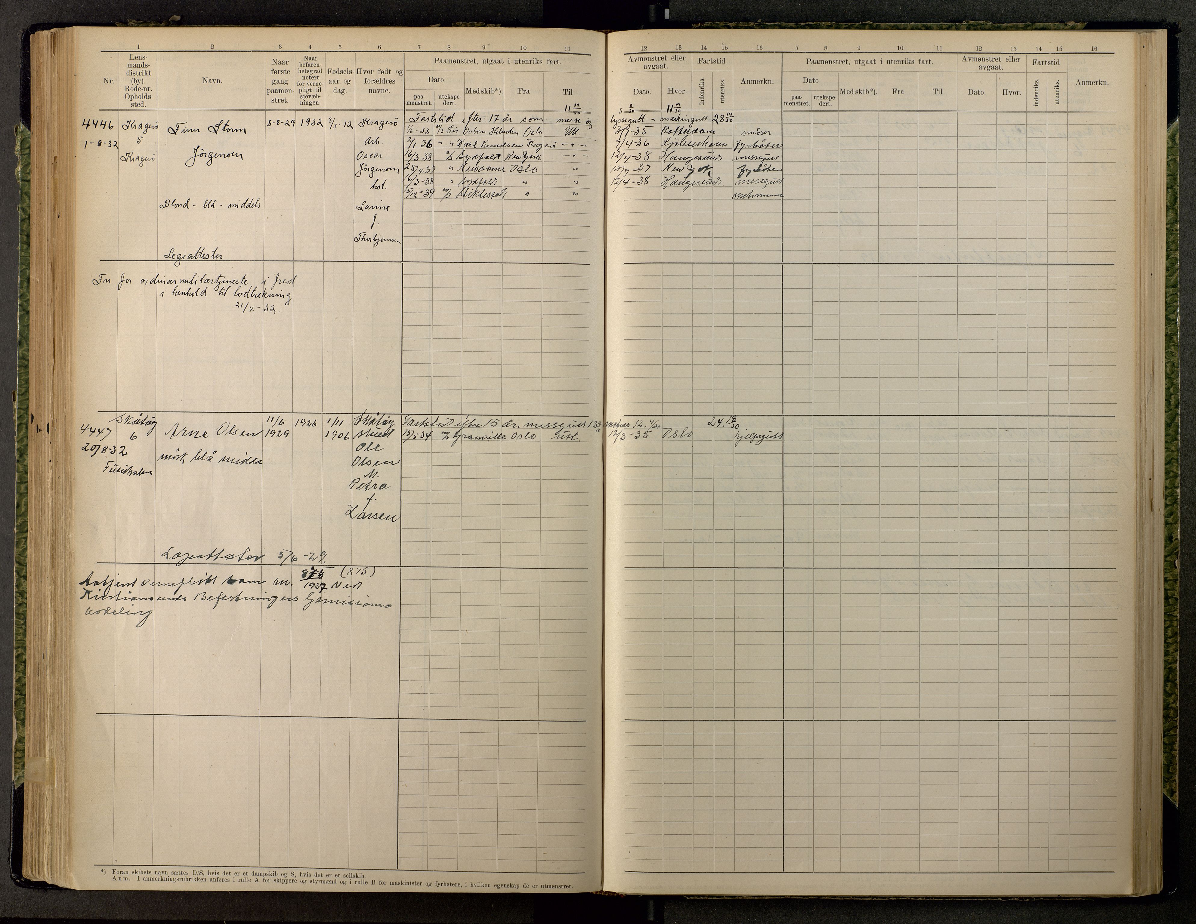Kragerø innrulleringskontor, AV/SAKO-A-830/F/Fc/L0011: Hovedrulle, 1914-1948, p. 295