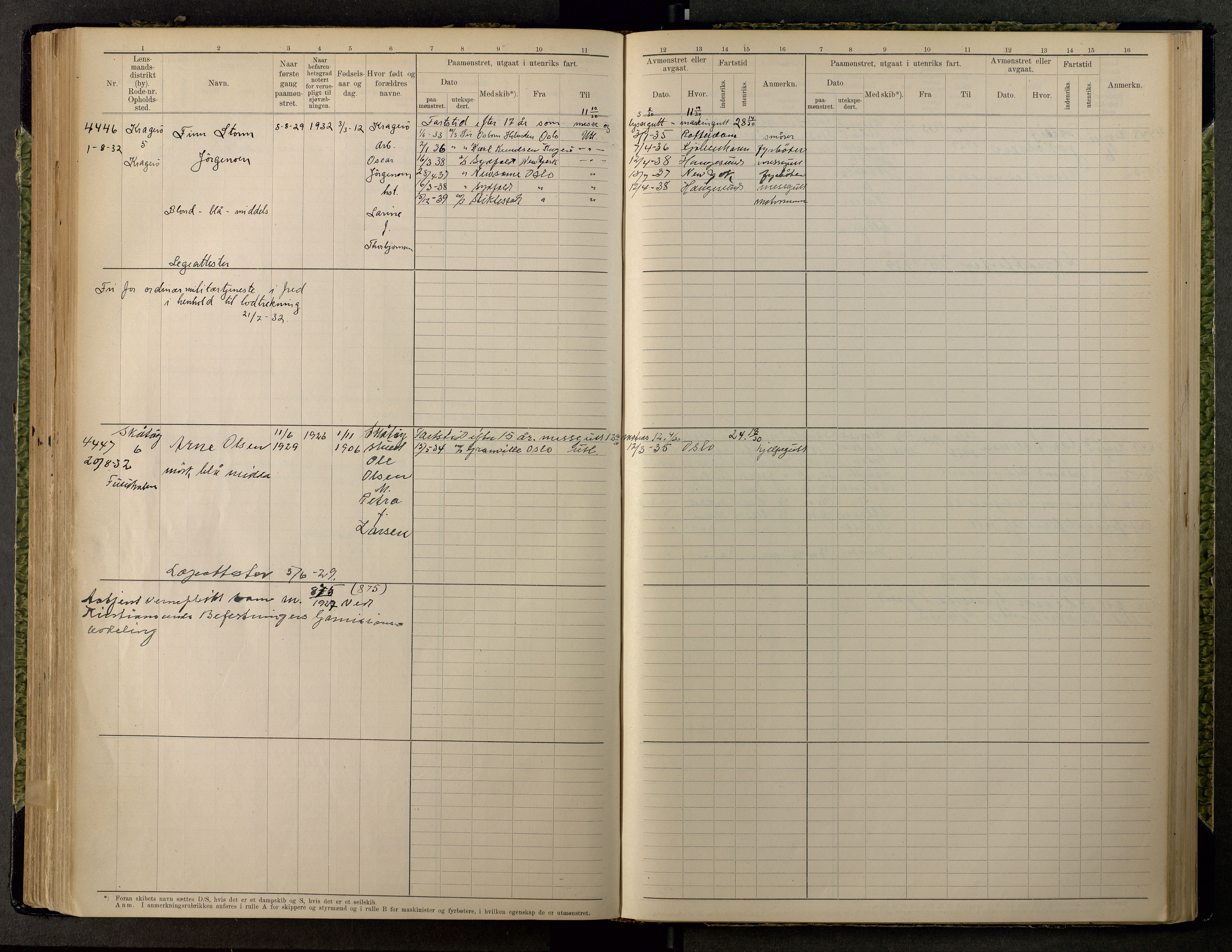 Kragerø innrulleringskontor, SAKO/A-830/F/Fc/L0011: Hovedrulle, 1914-1948, p. 295