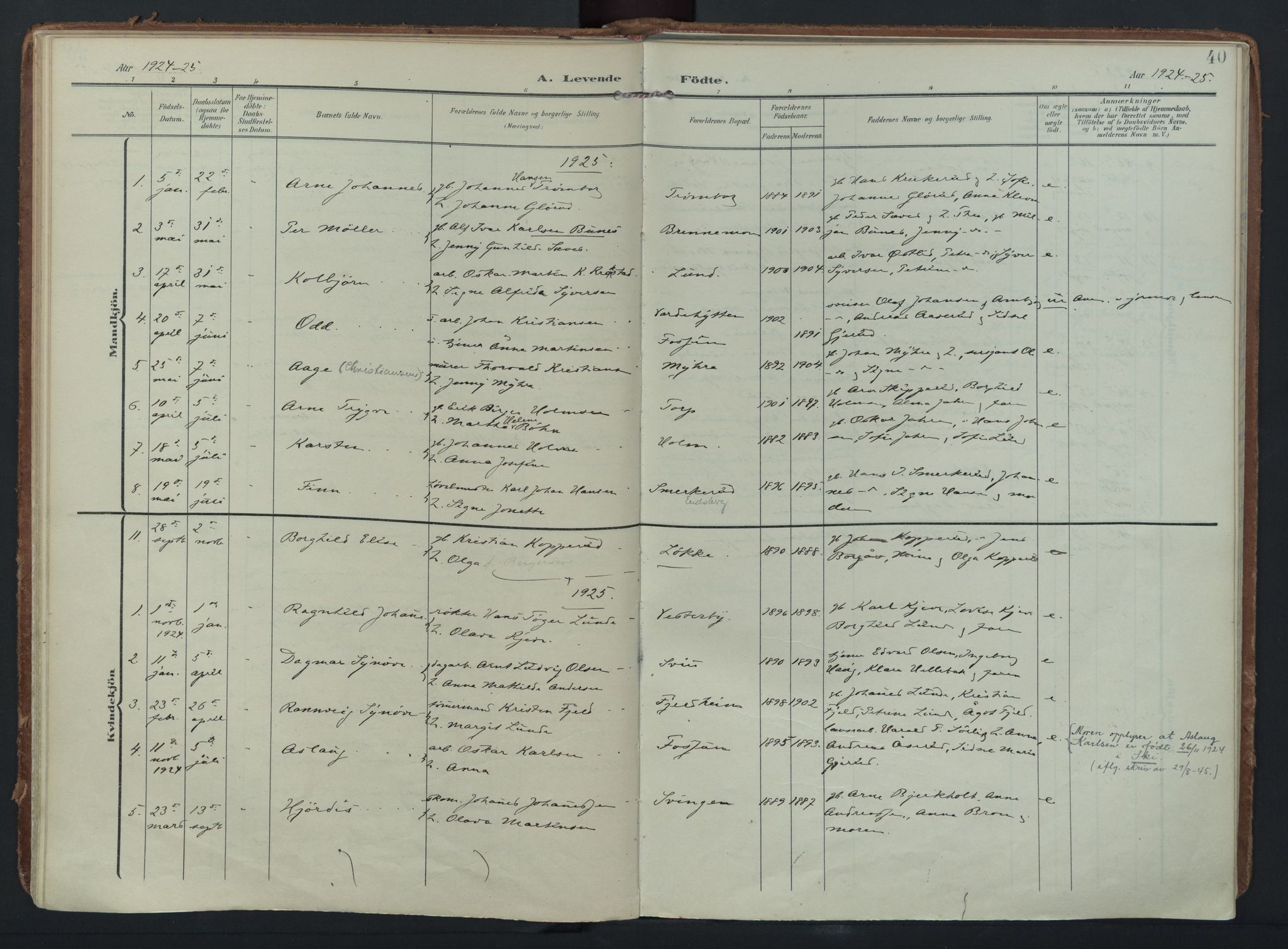 Eidsberg prestekontor Kirkebøker, SAO/A-10905/F/Fc/L0002: Parish register (official) no. III 2, 1906-1934, p. 40