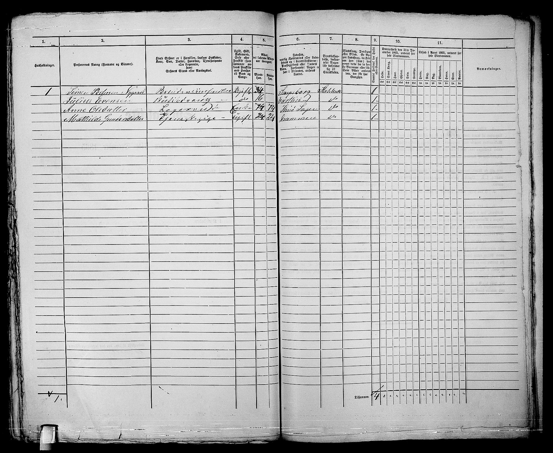 RA, 1865 census for Sarpsborg, 1865, p. 568