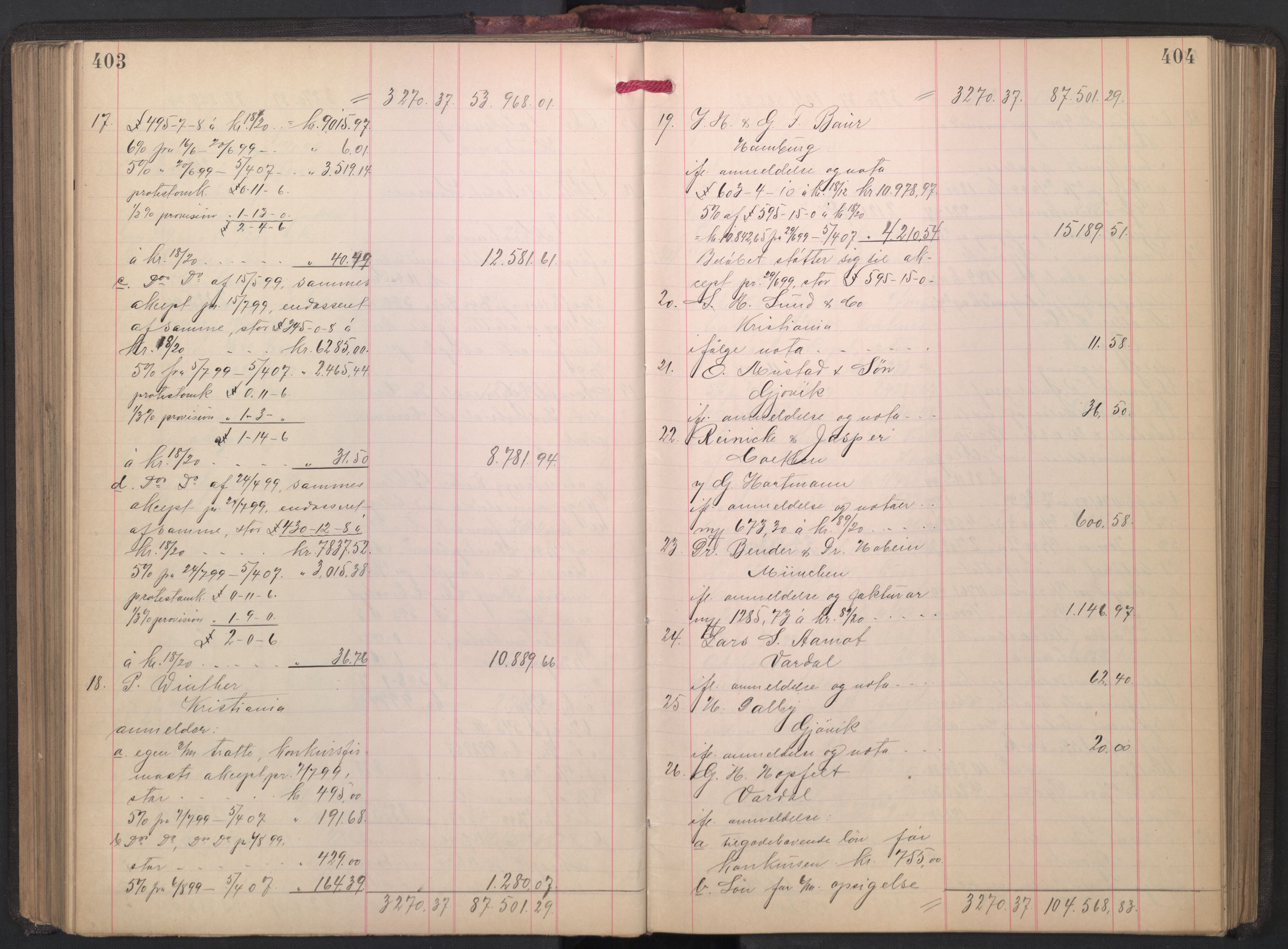 Oslo skifterett, AV/SAO-A-10383/H/Hd/Hdd/L0003: Skifteutlodningsprotokoll for konkursbo, 1904-1908, p. 403-404