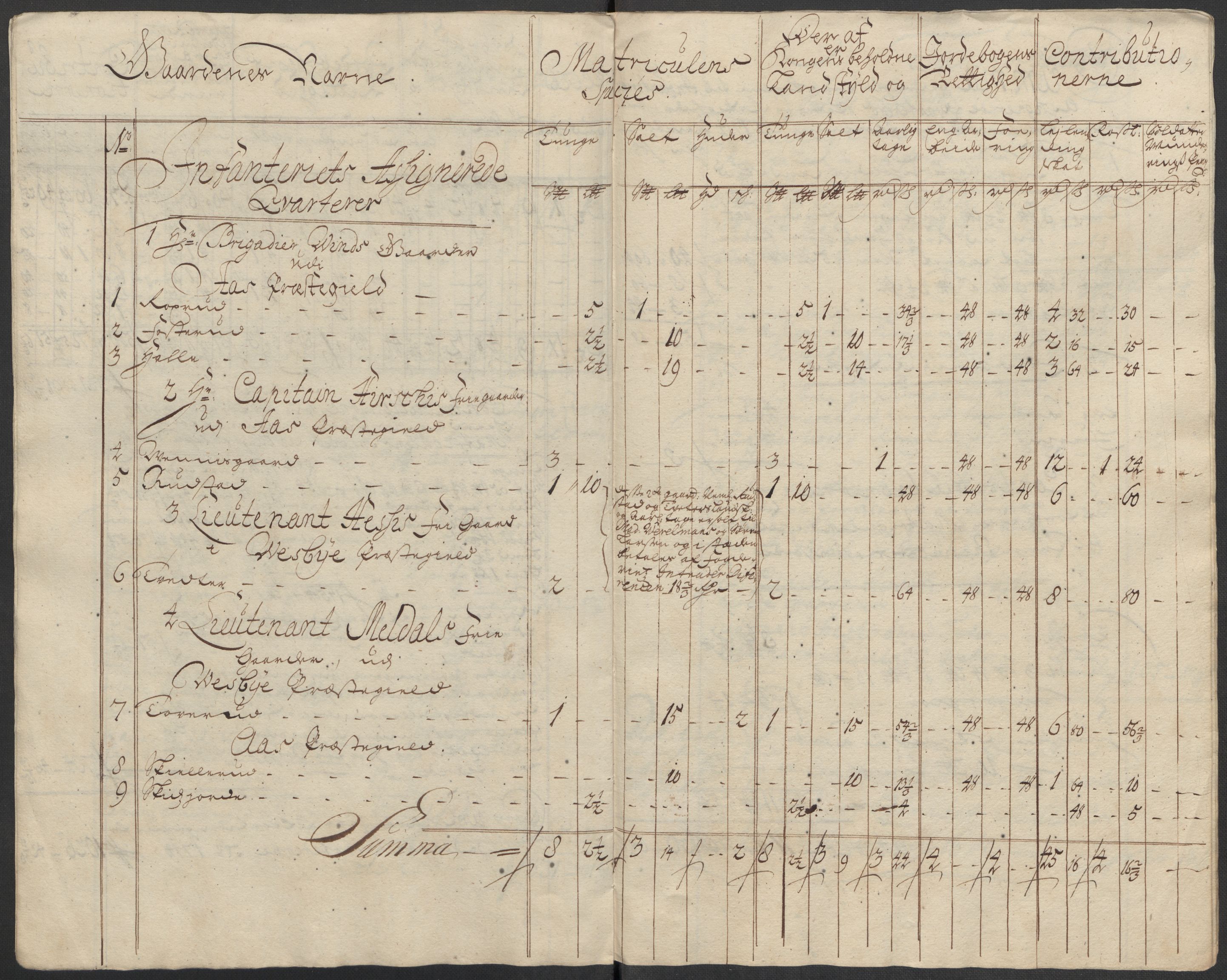Rentekammeret inntil 1814, Reviderte regnskaper, Fogderegnskap, RA/EA-4092/R10/L0451: Fogderegnskap Aker og Follo, 1713-1714, p. 391