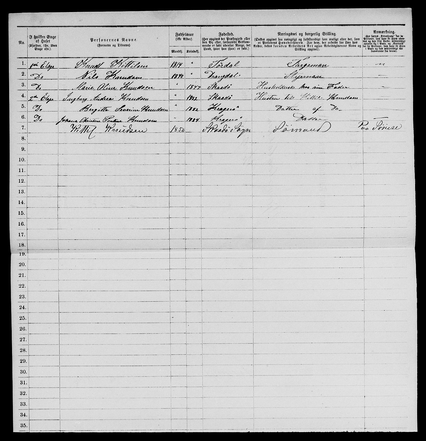 SAKO, 1885 census for 0801 Kragerø, 1885, p. 992