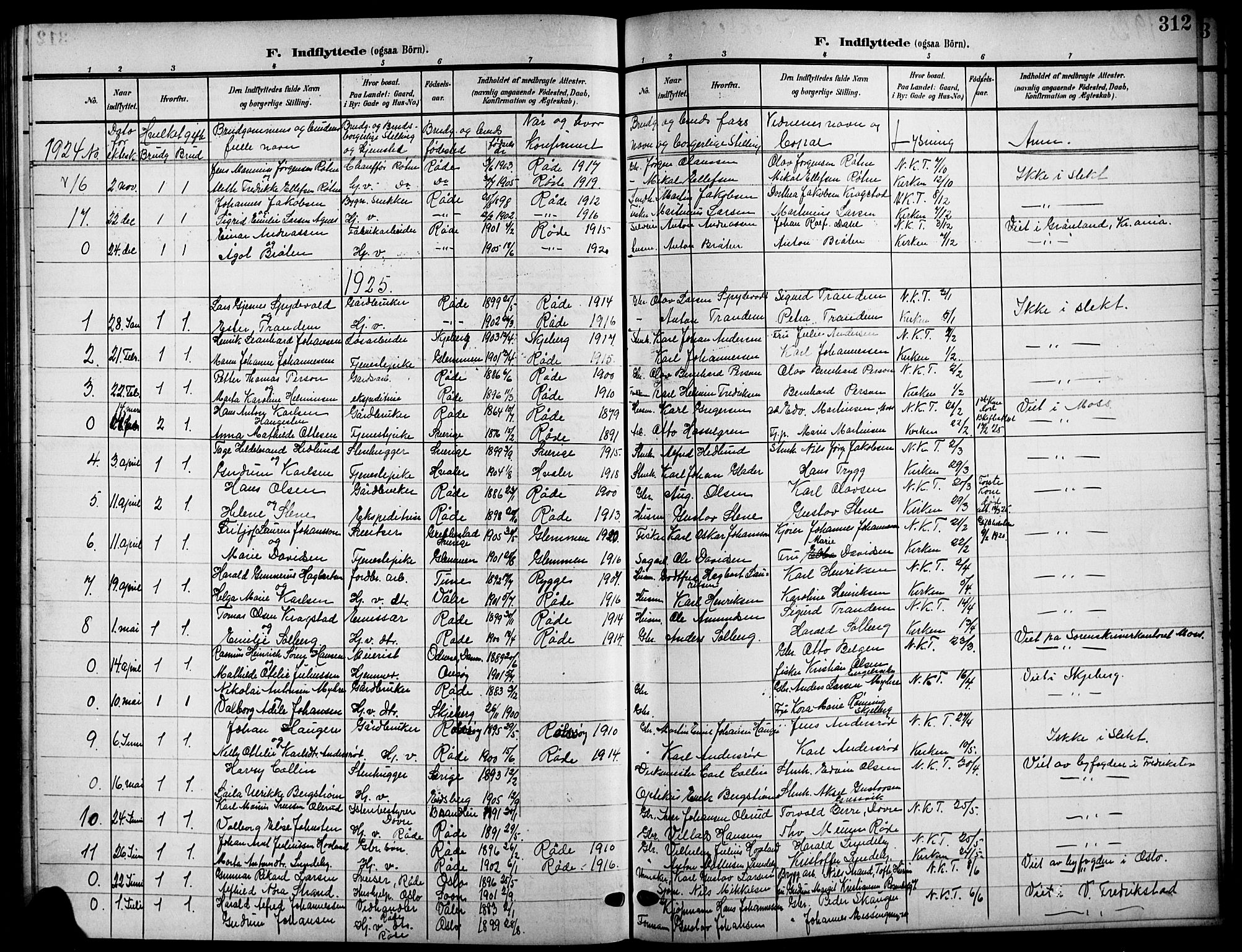 Råde prestekontor kirkebøker, AV/SAO-A-2009/G/Ga/L0001: Parish register (copy) no. 1, 1903-1925, p. 312