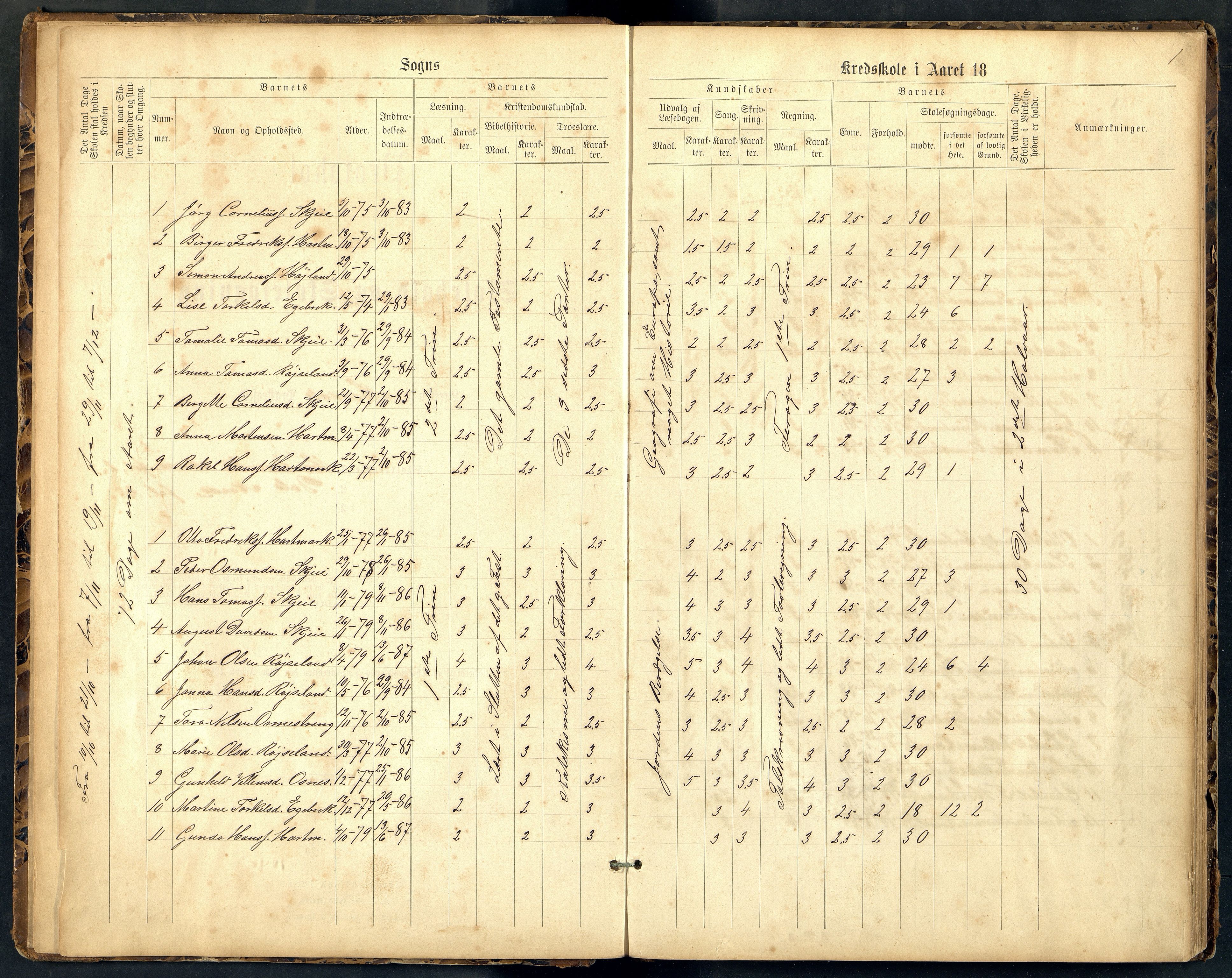 Halse og Harkmark kommune - Harkmark Skole, ARKSOR/1002HH559/H/L0003: Skoleprotokoll, 1887-1919