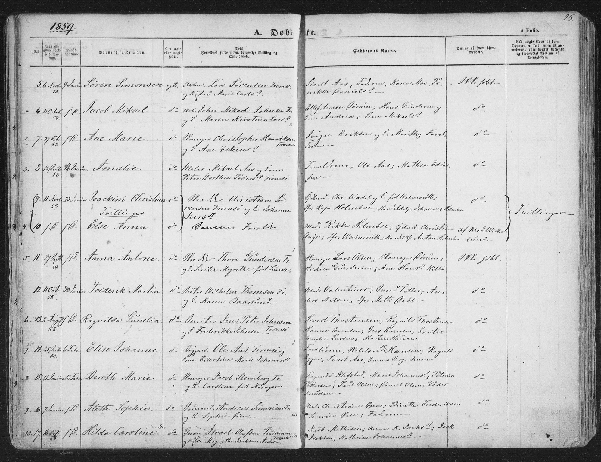 Tromsø sokneprestkontor/stiftsprosti/domprosti, AV/SATØ-S-1343/G/Ga/L0011kirke: Parish register (official) no. 11, 1856-1865, p. 25