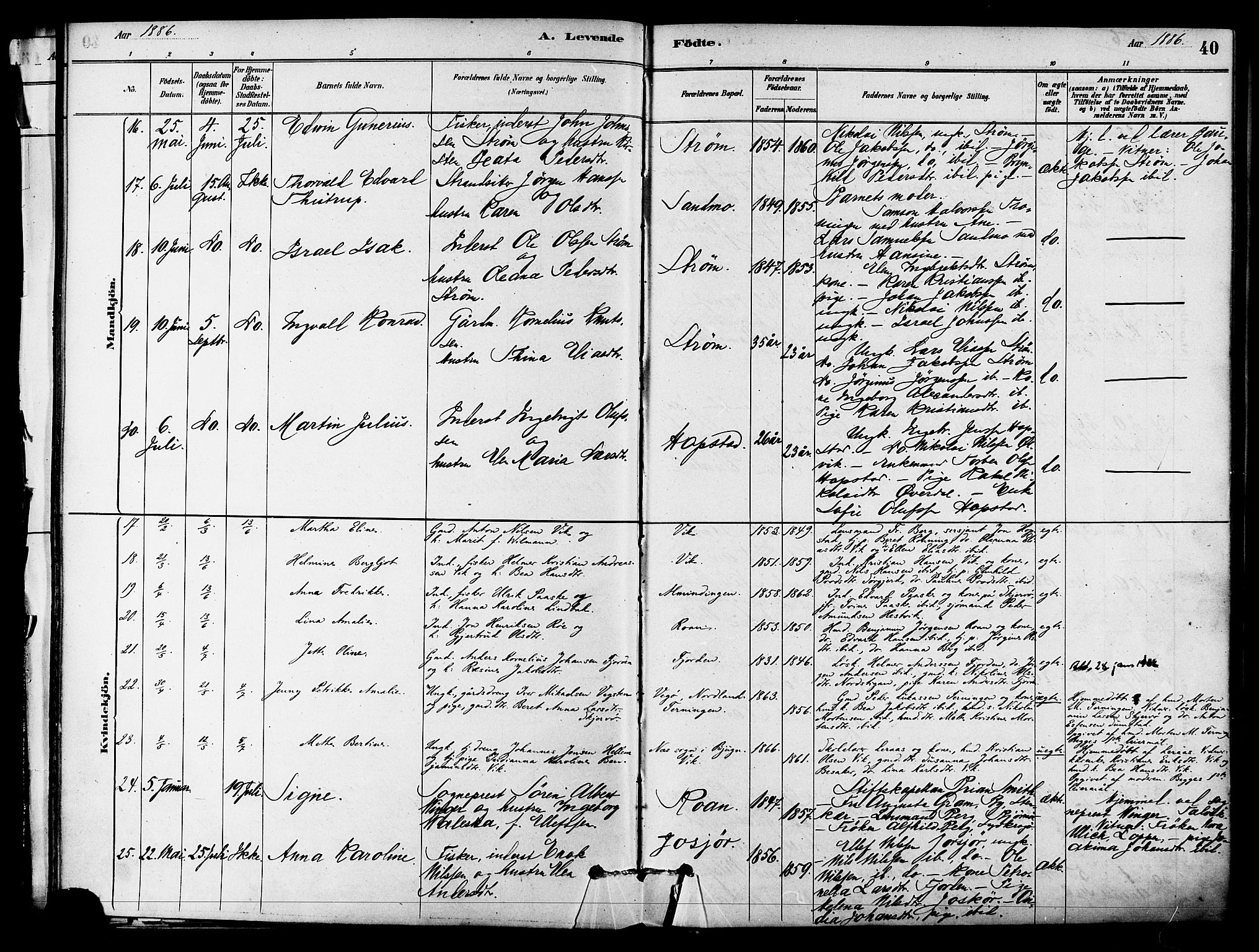 Ministerialprotokoller, klokkerbøker og fødselsregistre - Sør-Trøndelag, SAT/A-1456/657/L0707: Parish register (official) no. 657A08, 1879-1893, p. 40