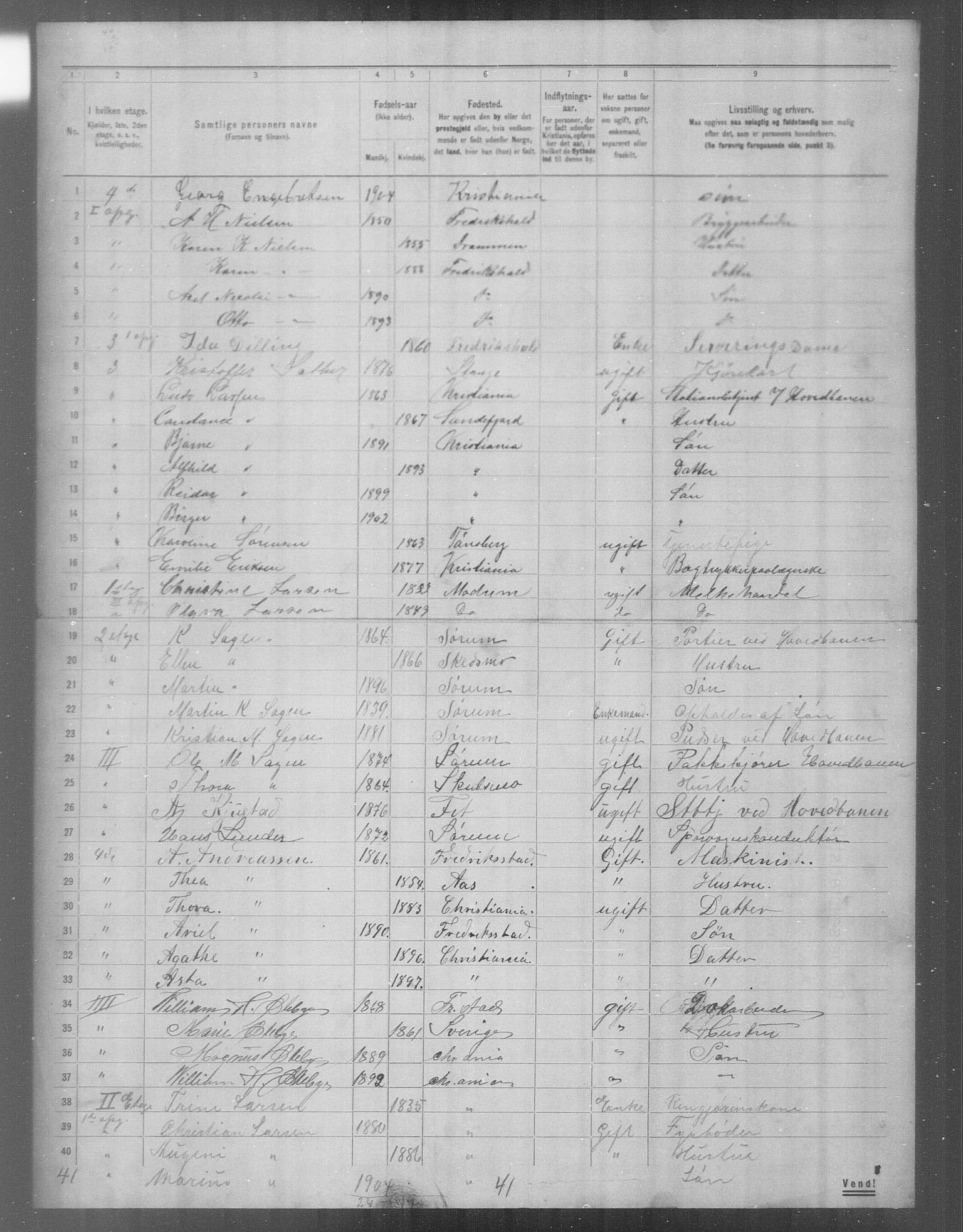 OBA, Municipal Census 1904 for Kristiania, 1904, p. 21392