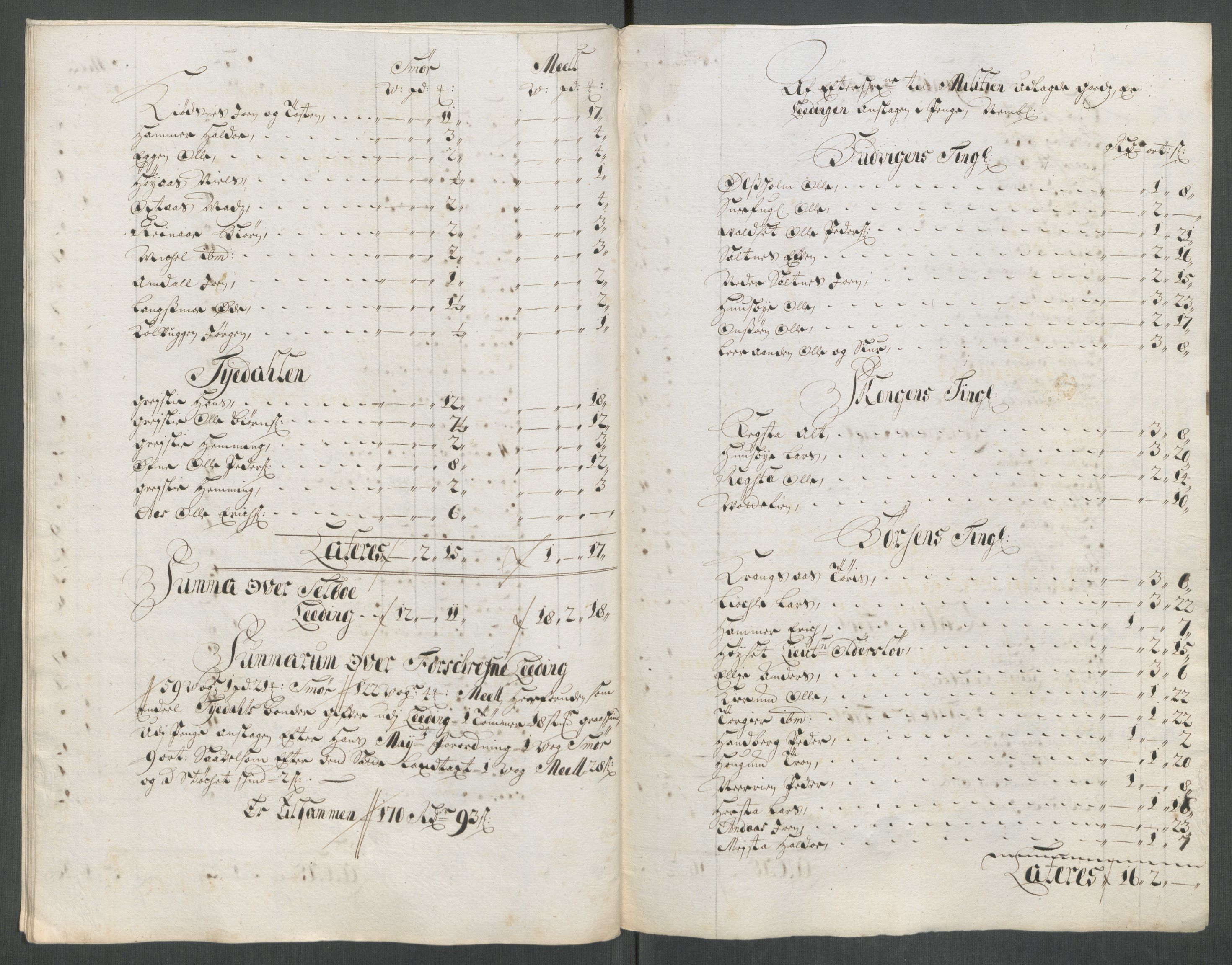 Rentekammeret inntil 1814, Reviderte regnskaper, Fogderegnskap, RA/EA-4092/R61/L4113: Fogderegnskap Strinda og Selbu, 1712-1713, p. 176