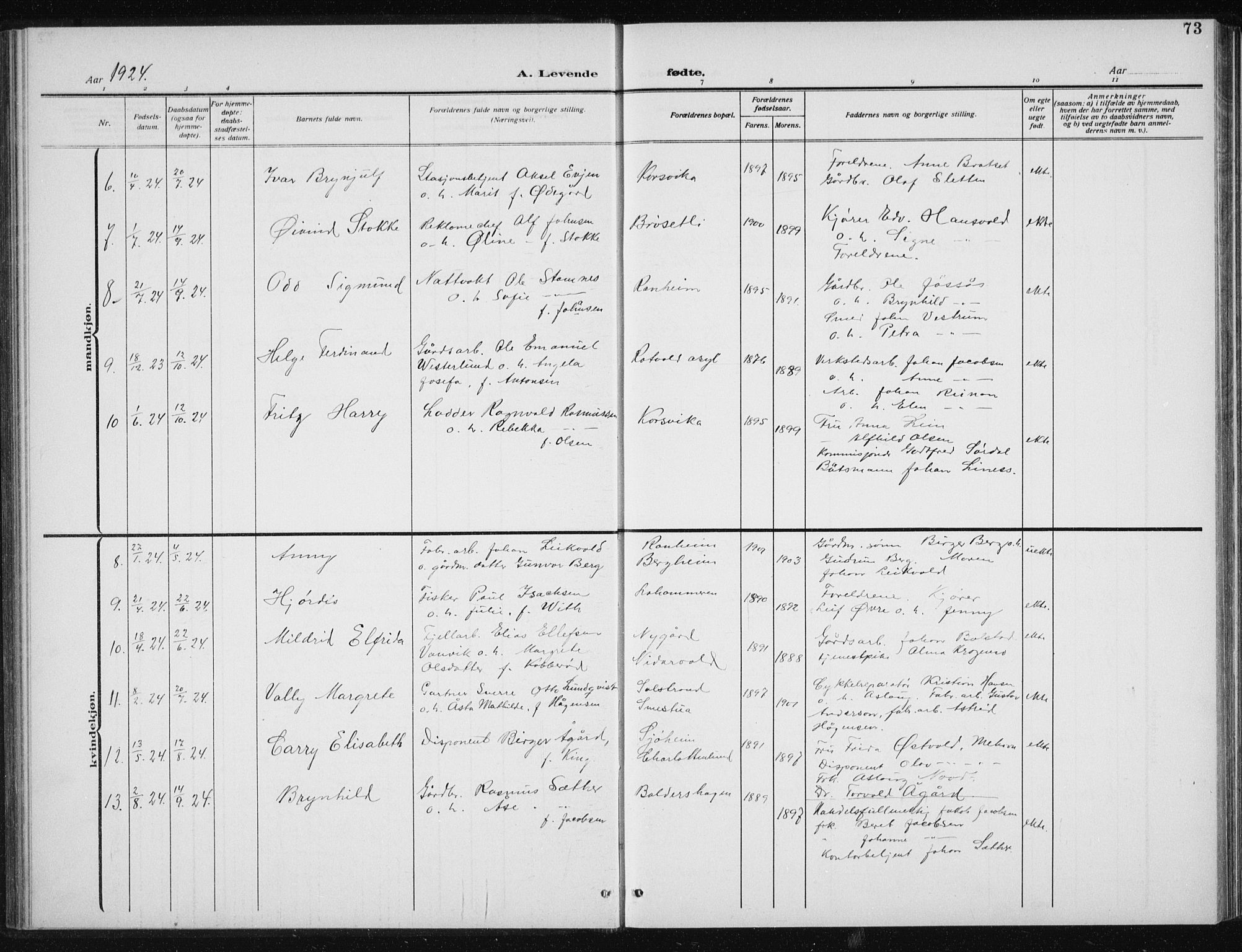 Ministerialprotokoller, klokkerbøker og fødselsregistre - Sør-Trøndelag, SAT/A-1456/606/L0314: Parish register (copy) no. 606C10, 1911-1937, p. 73
