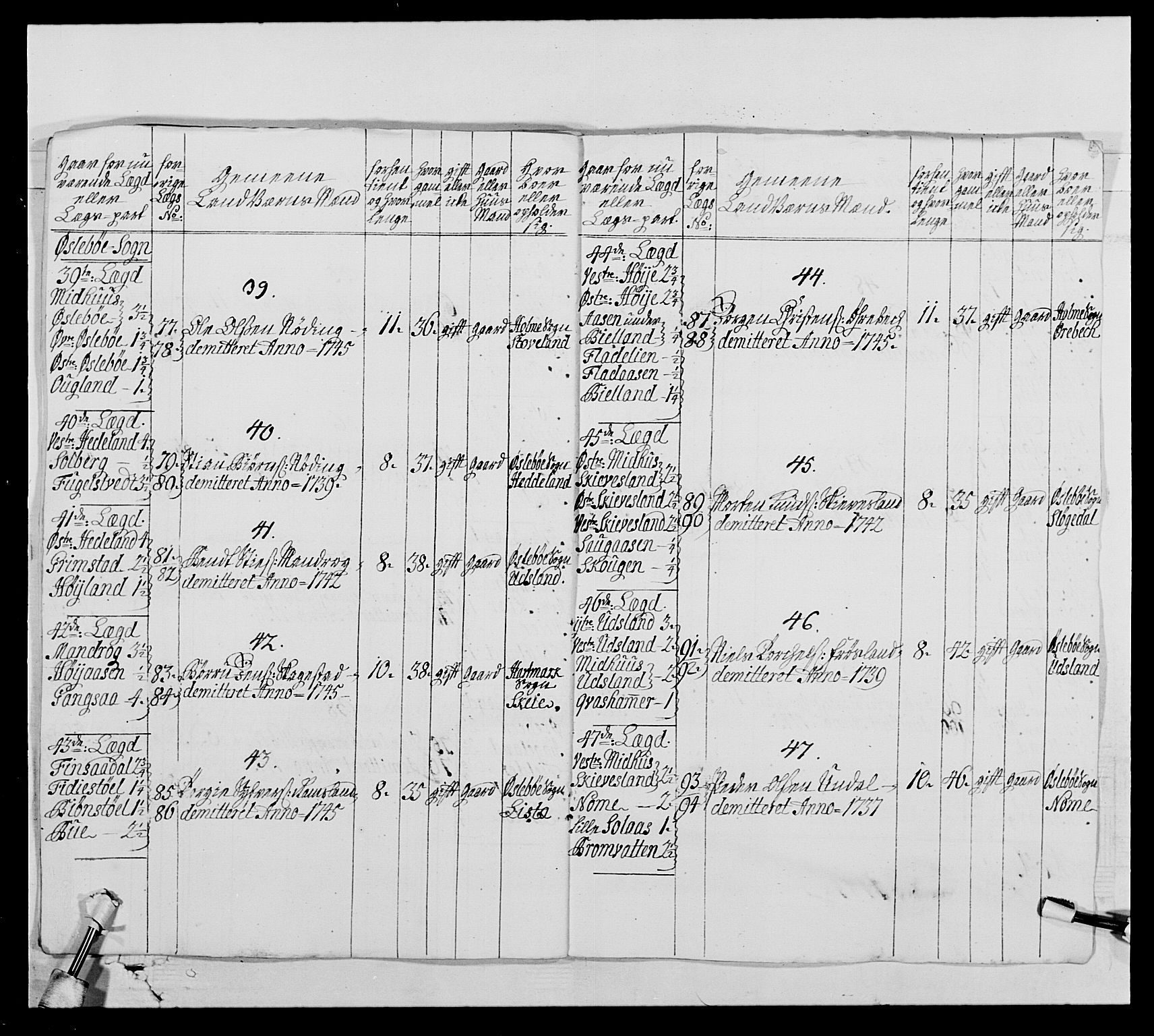 Kommanderende general (KG I) med Det norske krigsdirektorium, RA/EA-5419/E/Ea/L0522: 1. Vesterlenske regiment, 1718-1748, p. 359