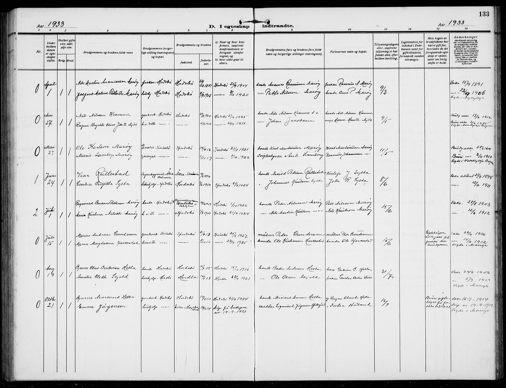 Manger sokneprestembete, SAB/A-76801/H/Hab: Parish register (copy) no. B  5, 1922-1938, p. 133