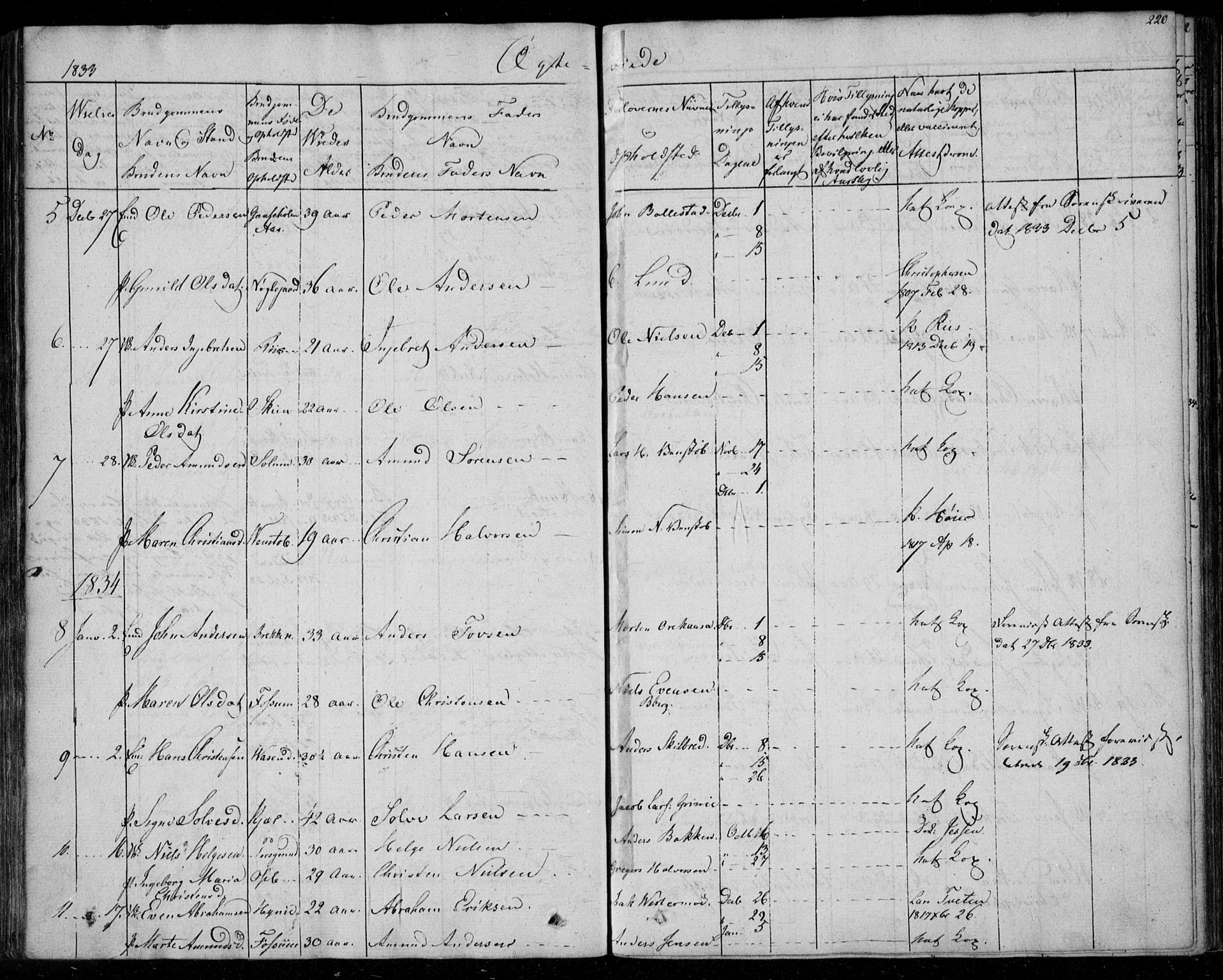 Gjerpen kirkebøker, AV/SAKO-A-265/F/Fa/L0006: Parish register (official) no. I 6, 1829-1834, p. 220