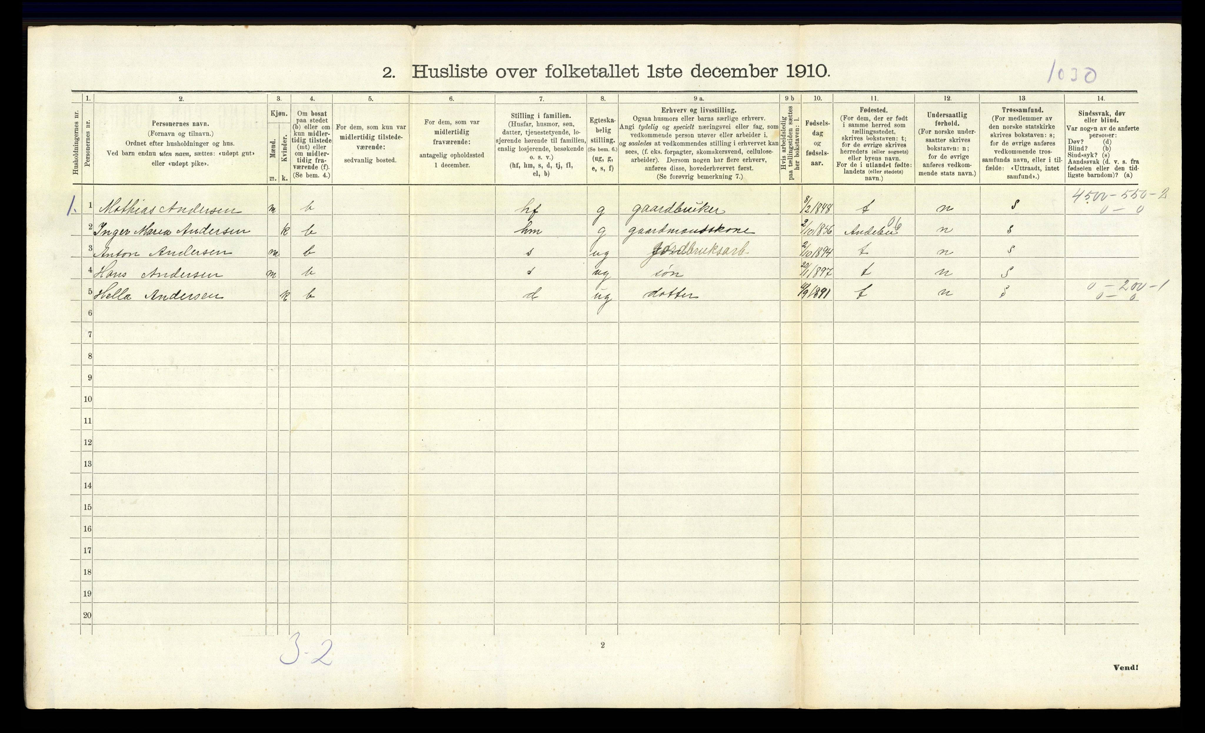 RA, 1910 census for Stokke, 1910, p. 1527