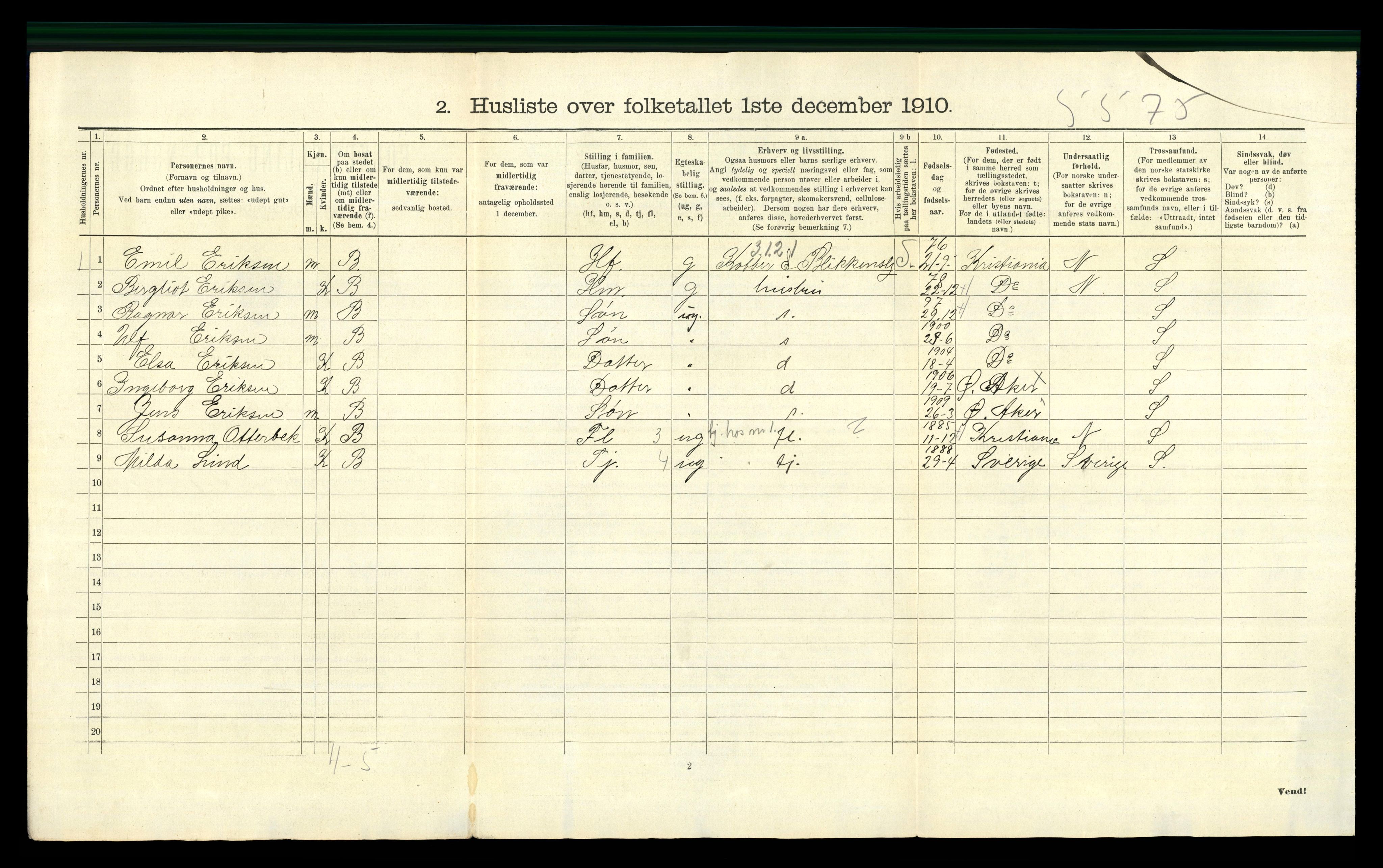 RA, 1910 census for Aker, 1910, p. 5542