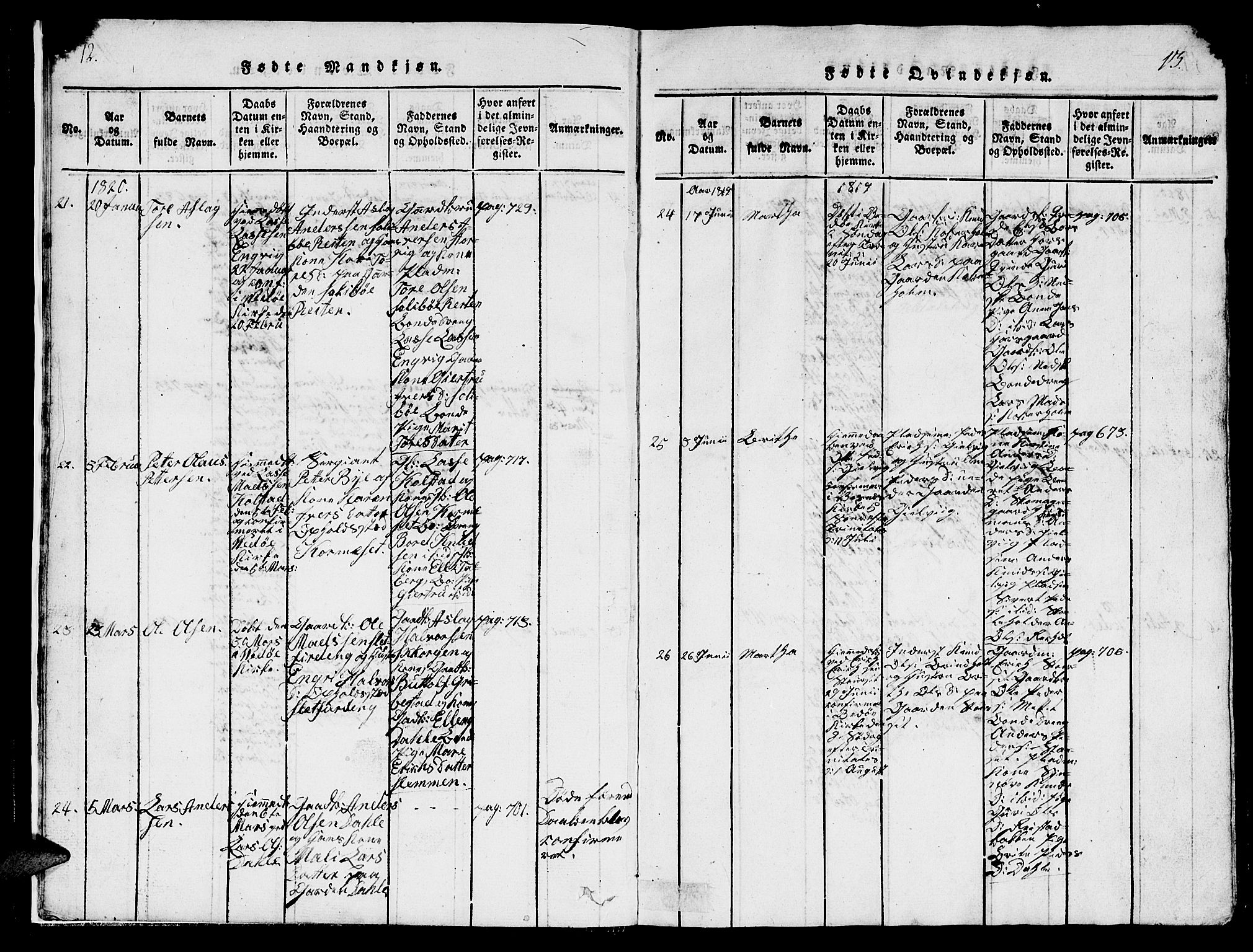 Ministerialprotokoller, klokkerbøker og fødselsregistre - Møre og Romsdal, AV/SAT-A-1454/547/L0610: Parish register (copy) no. 547C01, 1818-1839, p. 12-13