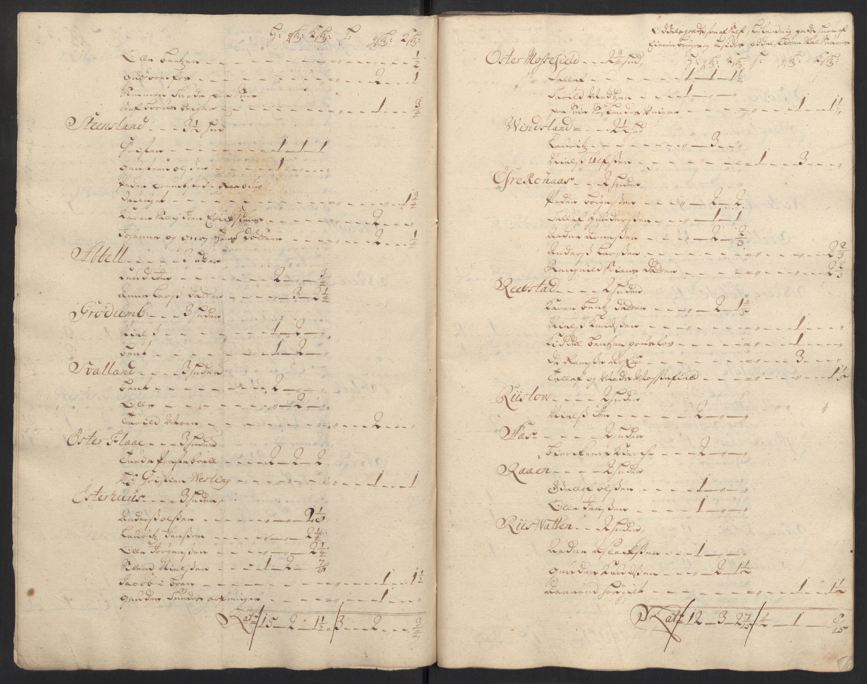 Rentekammeret inntil 1814, Reviderte regnskaper, Fogderegnskap, RA/EA-4092/R39/L2316: Fogderegnskap Nedenes, 1702-1703, p. 45