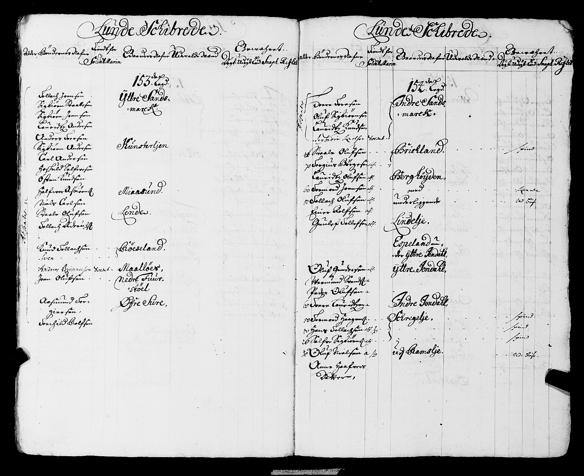 Fylkesmannen i Rogaland, AV/SAST-A-101928/99/3/325/325CA, 1655-1832, p. 1229