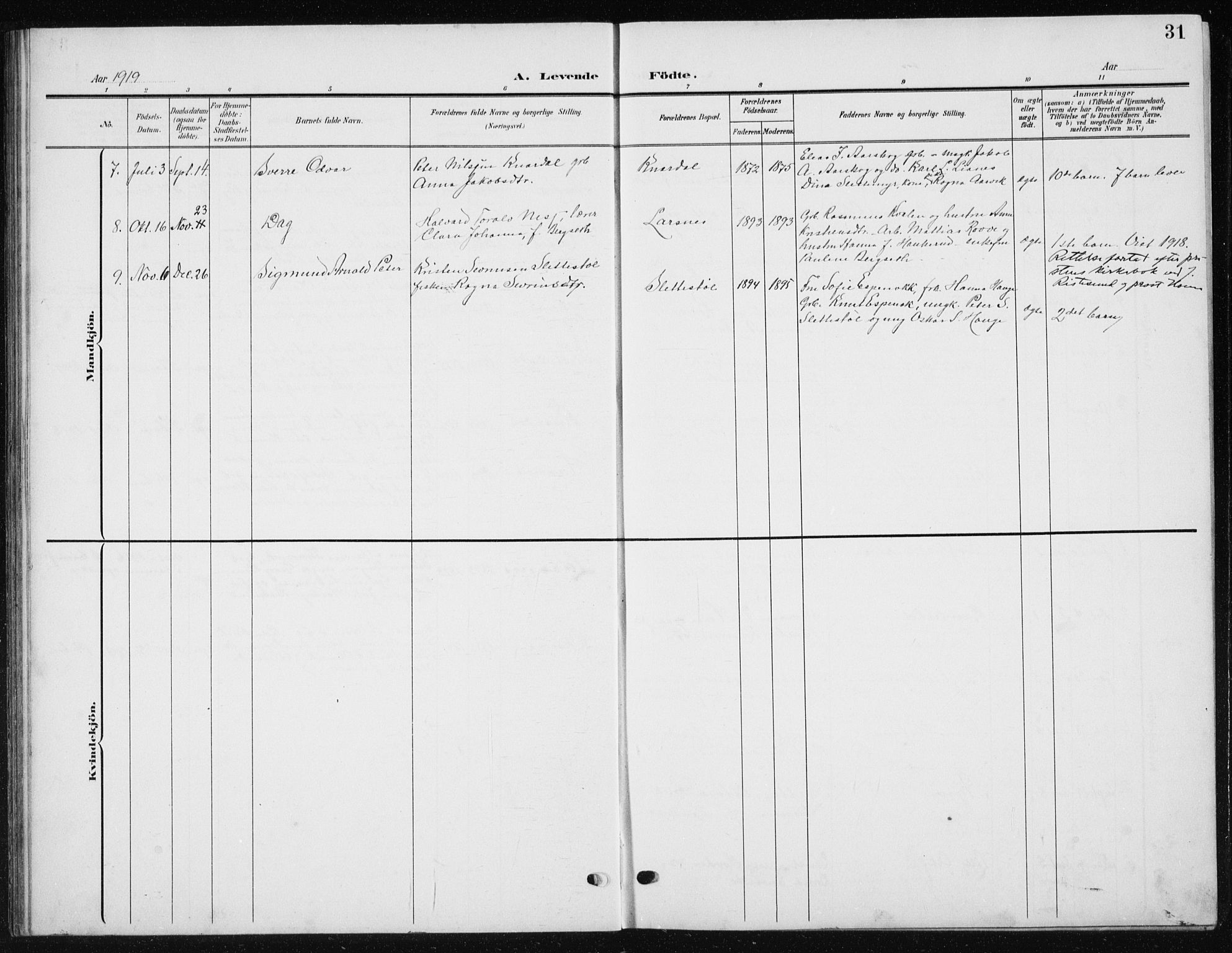 Ministerialprotokoller, klokkerbøker og fødselsregistre - Møre og Romsdal, AV/SAT-A-1454/504/L0061: Parish register (copy) no. 504C03, 1902-1940, p. 31