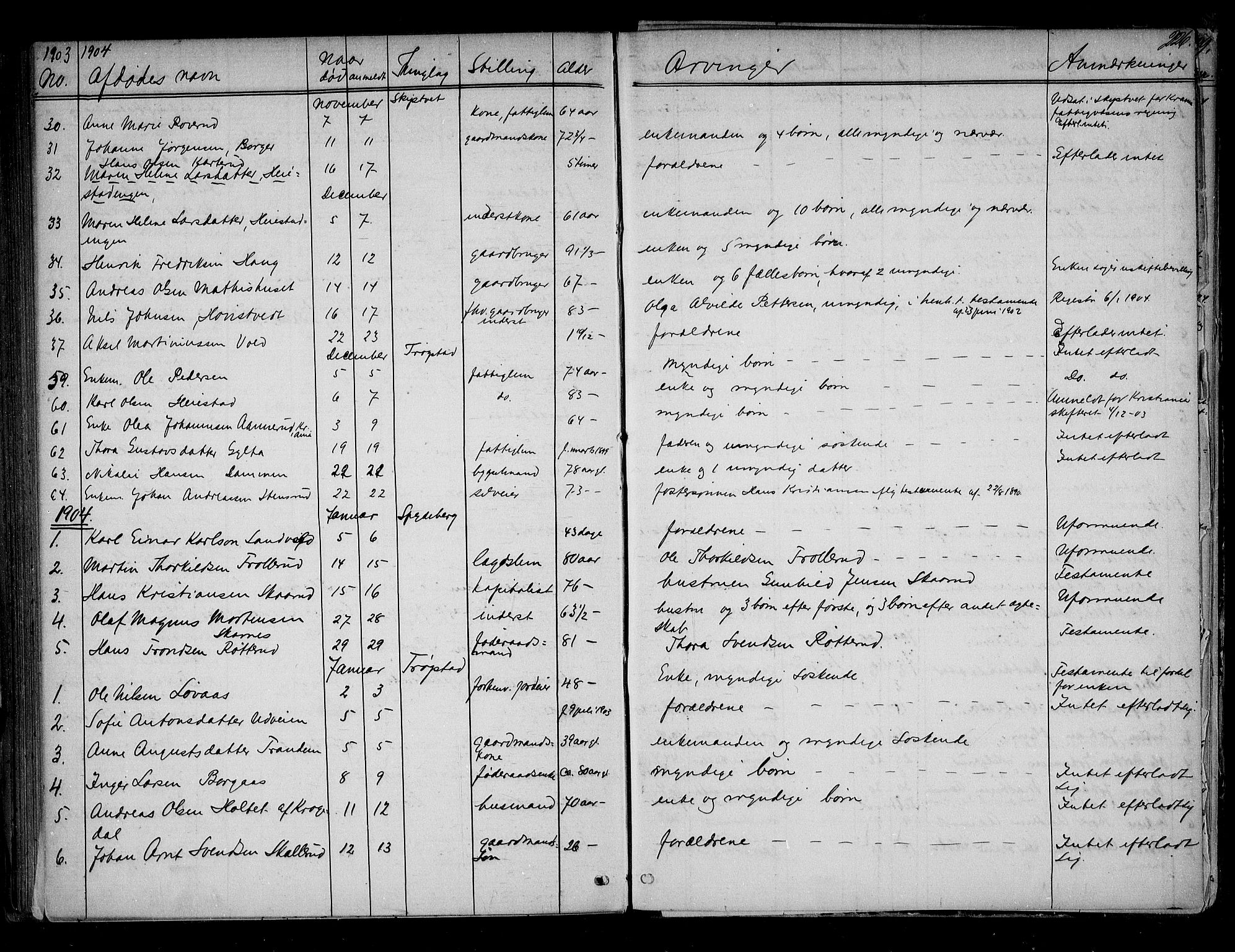 Trøgstad sorenskriveri, SAO/A-10659/H/Ha/Haa/L0001: Dødsanmeldelsesprotokoll, 1863-1905, p. 226