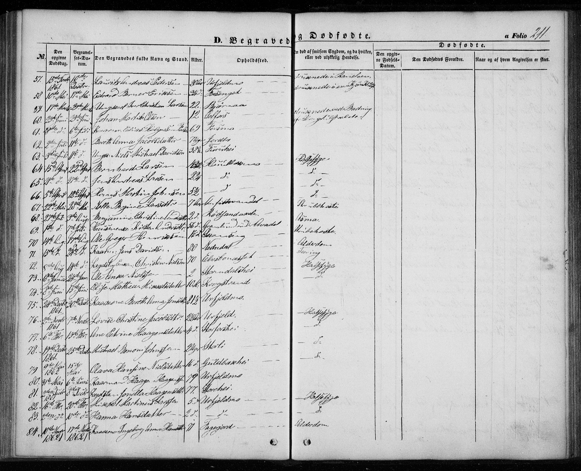 Ministerialprotokoller, klokkerbøker og fødselsregistre - Nordland, AV/SAT-A-1459/827/L0392: Parish register (official) no. 827A04, 1853-1866, p. 211